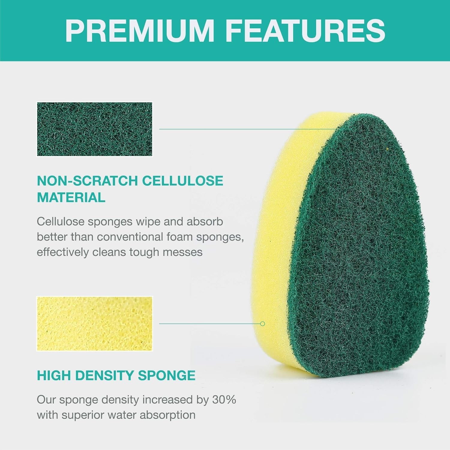 Durable Antimicrobial Dishwand Sponge Refills – 12 Non-Scratch Heads Included