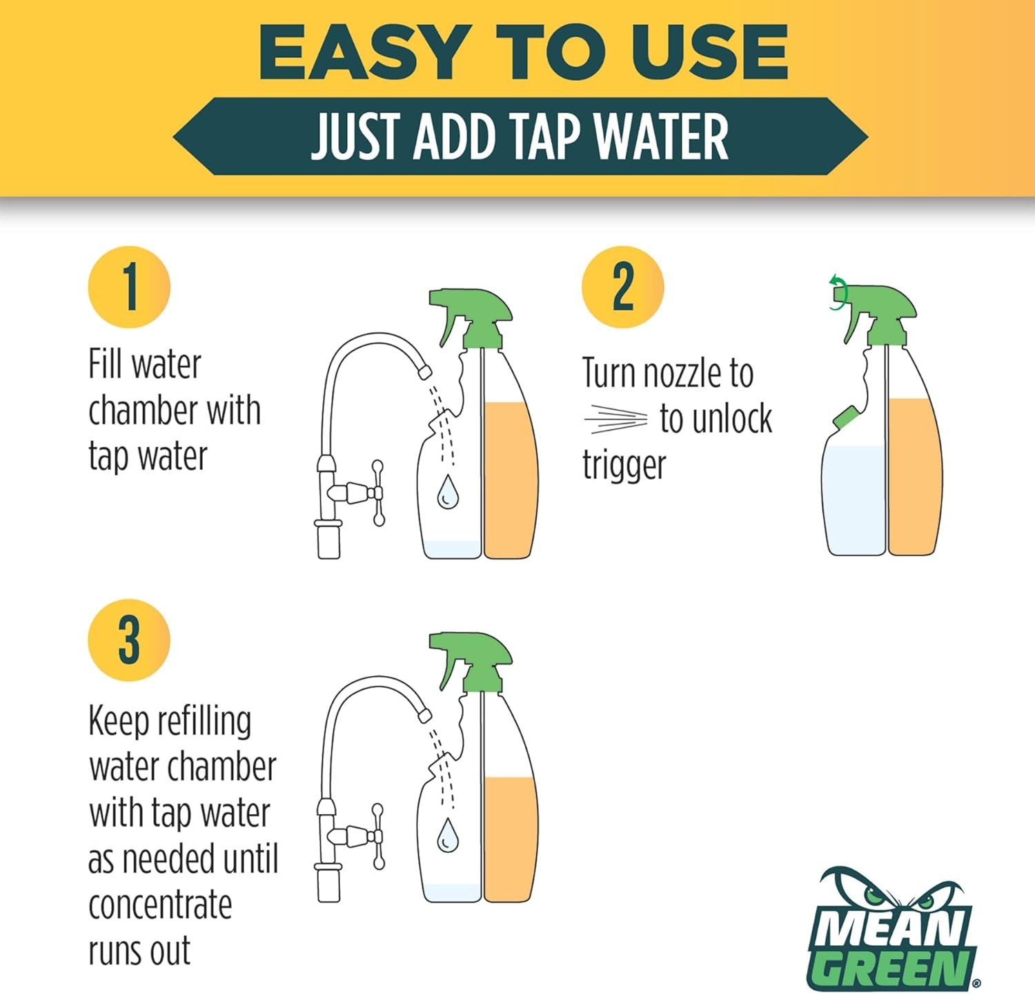 Mean Green Refillable Ultra Powered Bathroom Cleaner Concentrate, Tropical Breez