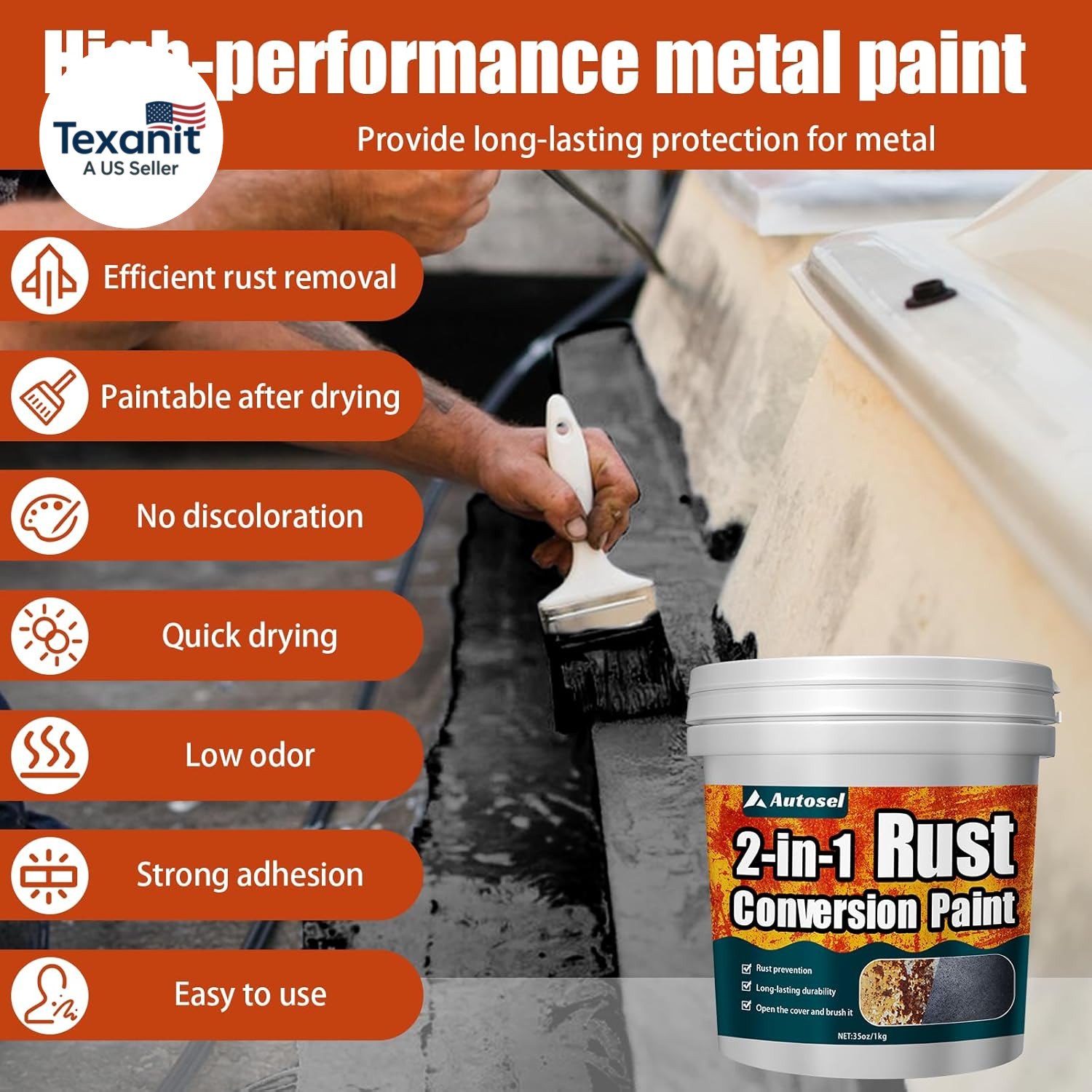 2-In-1 Rust Converter & Metal Primer, 35 Oz Rust Remover & Inhibitor Paint for M