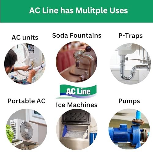 Drain Line Cleaner 2 Pack 16oz Heavy Duty HVAC Condensate Air Conditioner Soda