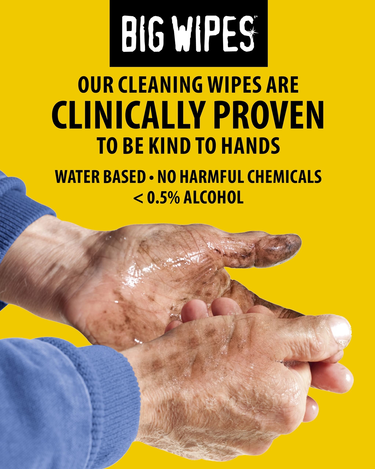 Heavy Duty Industrial Textured Scrubbing Wipes 80 Count pack Of 1 Heavyduty