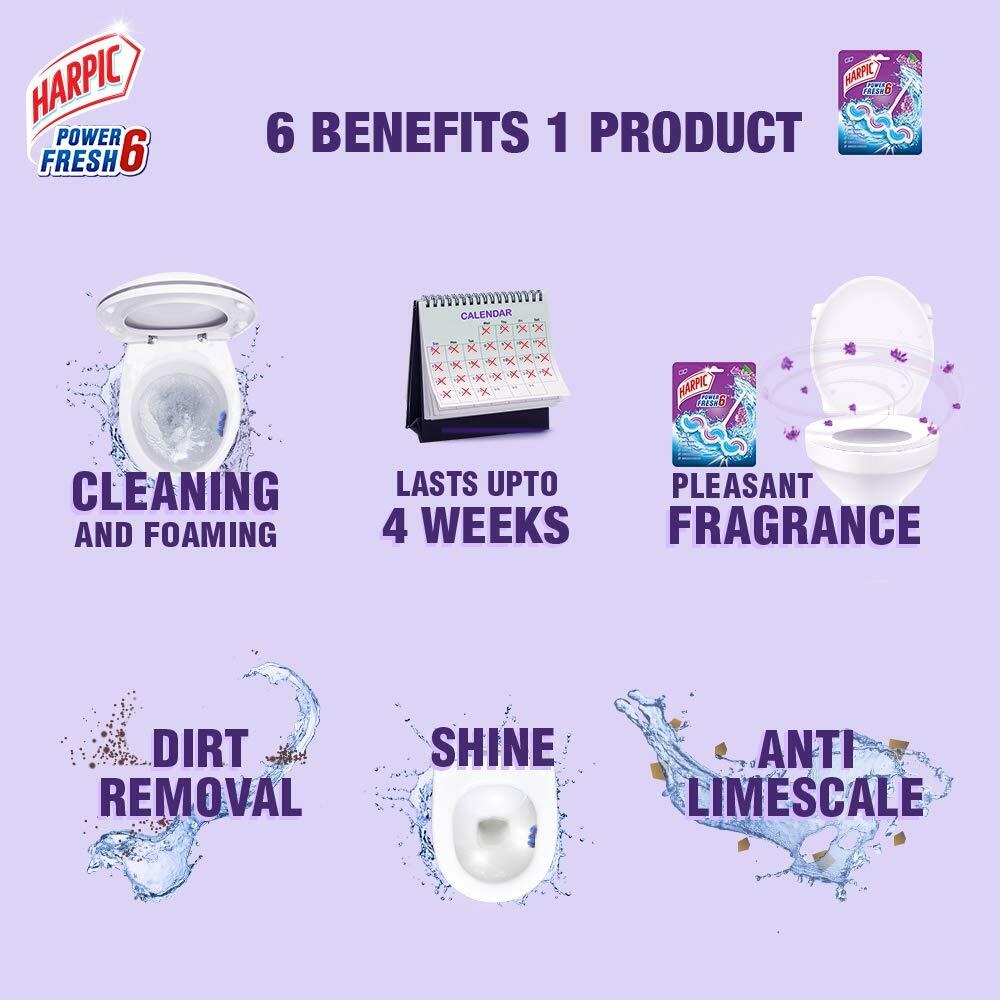 RSINC Power Fresh 6 Toilet Rim Block, Lavender – 39 g