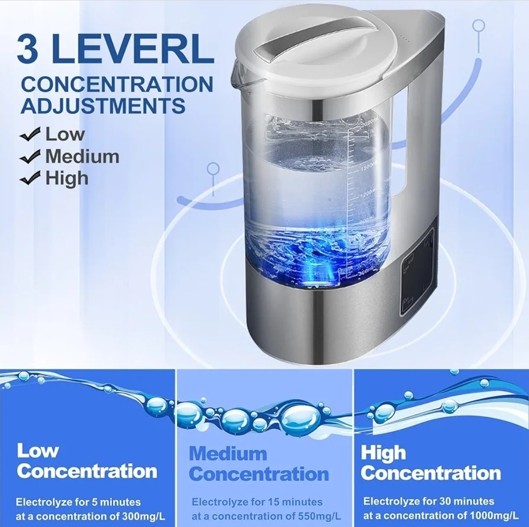 2000ML Hypochlorous Acid Generator & Countertop Bleach Maker