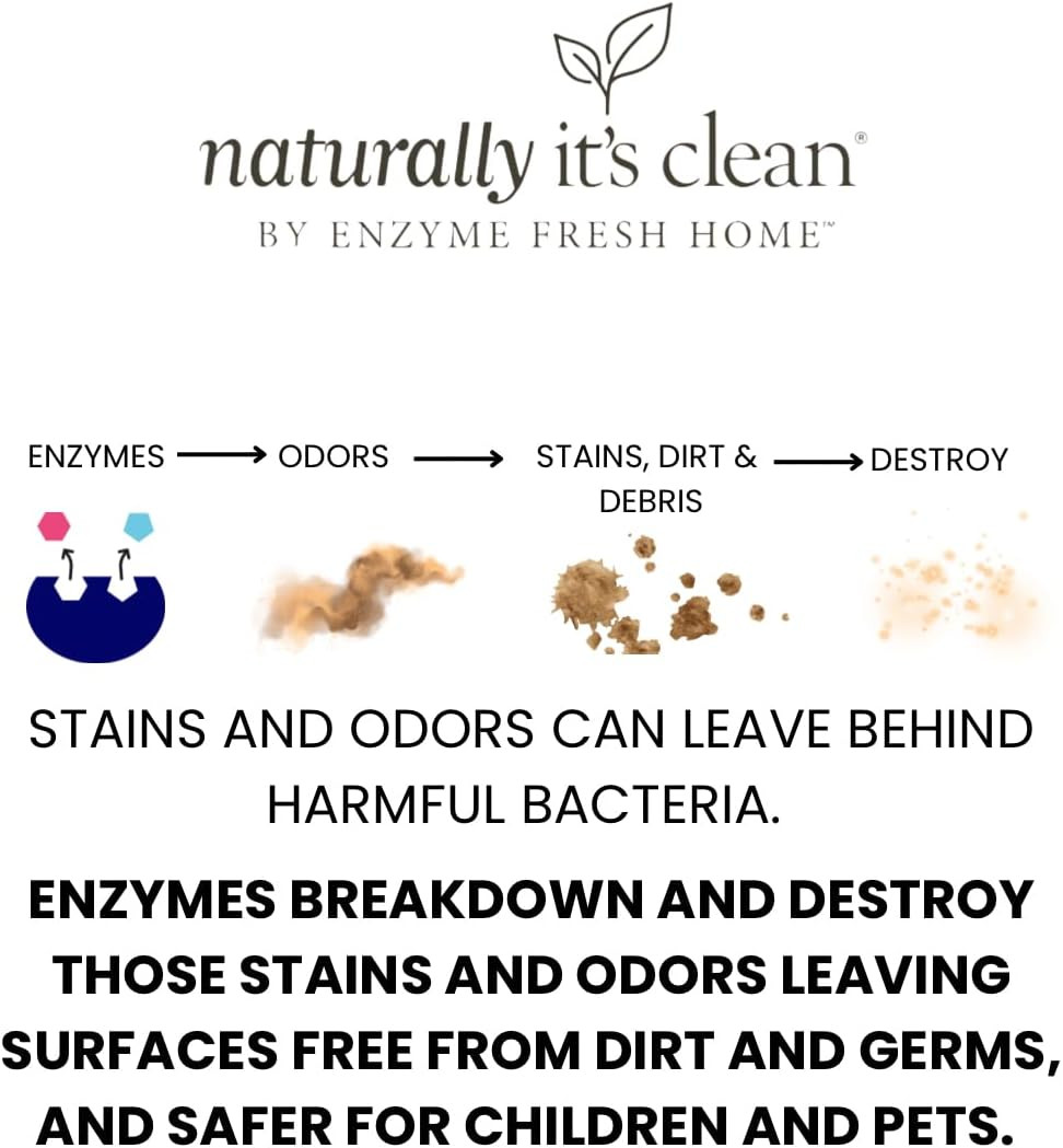 Carpet Stains & Odors Cleaner; Plant Based Enzyme Safely Cleans Pet/Food Stains,