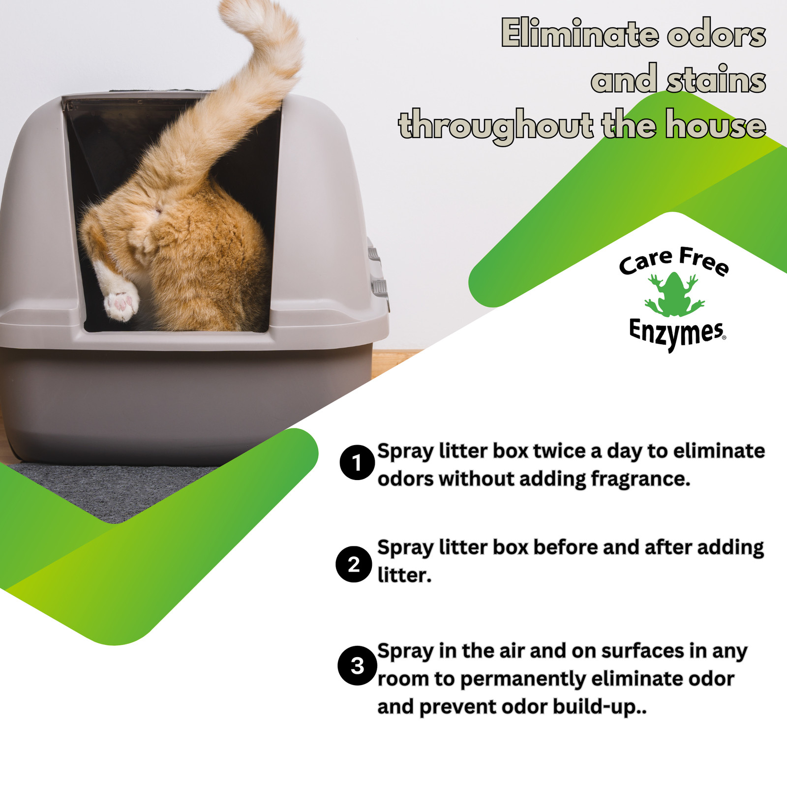Natural Cat Litter Box Deodorizer Spray | Eliminates Ammonia Odor | Fresh Cat De
