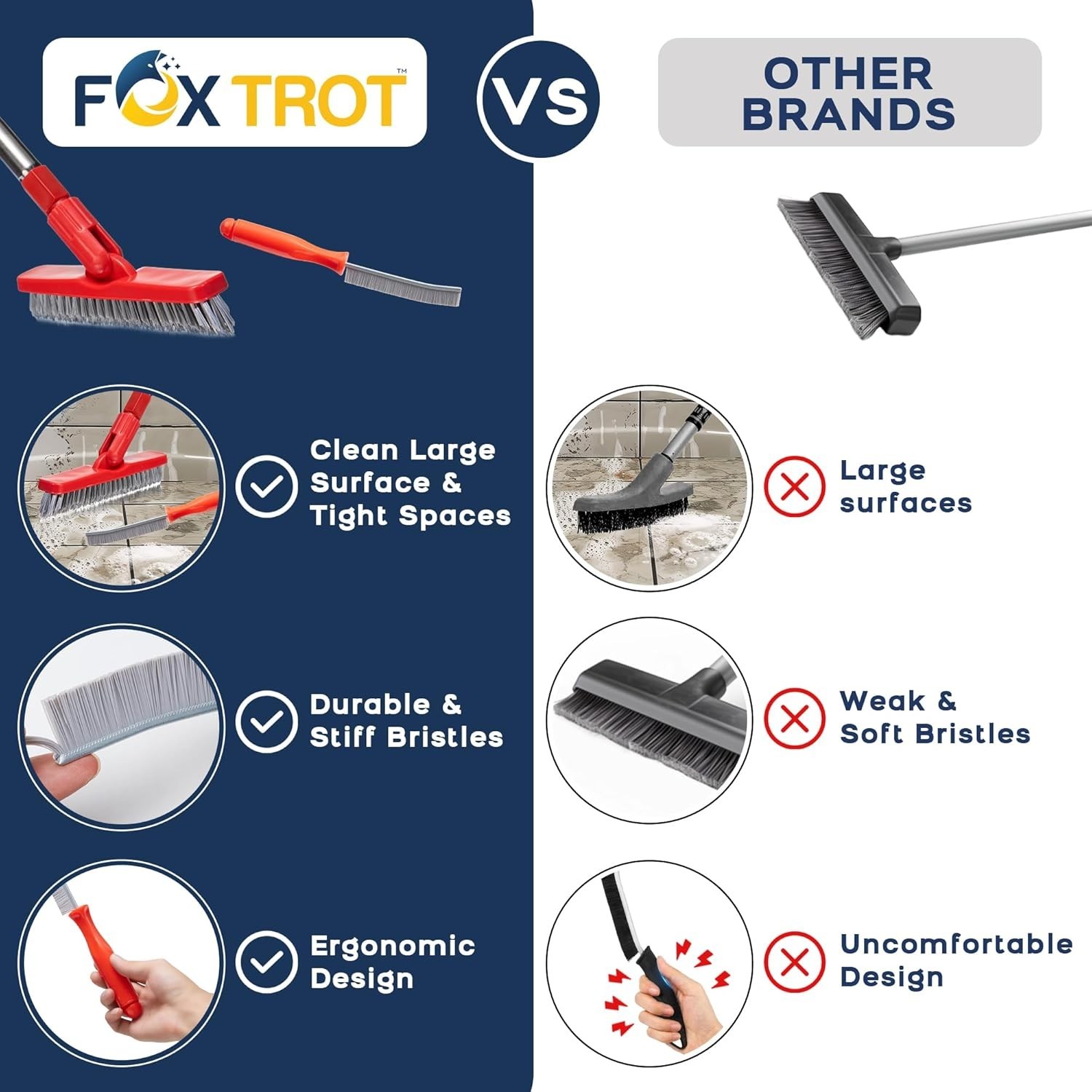 Lightweight and Durable Grout Cleaning Tools Set – Perfect for Home Maintenance