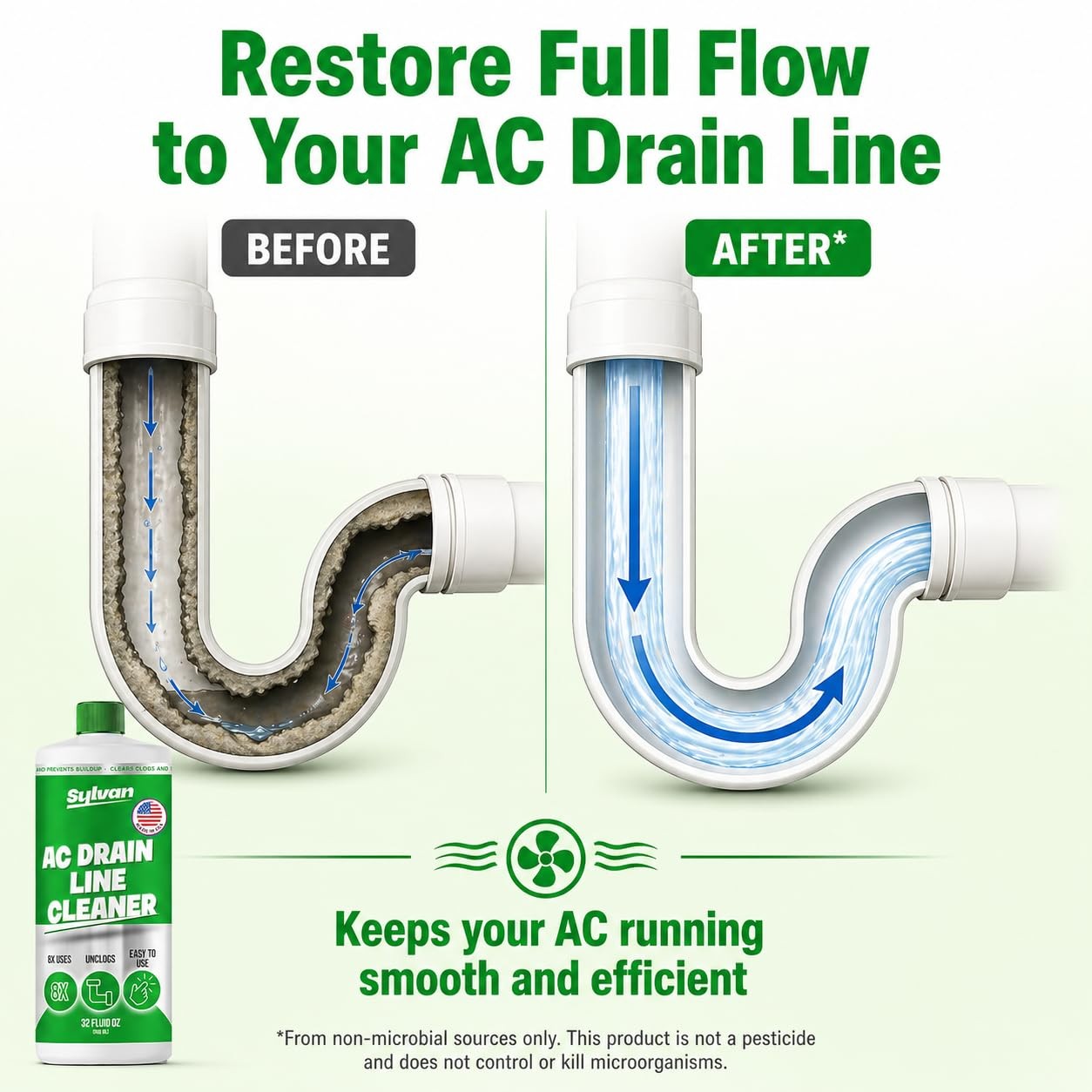 AC Drain Line Cleaner | Drain Brush | 32 Oz | 12 Month Supply | Made | Univer…