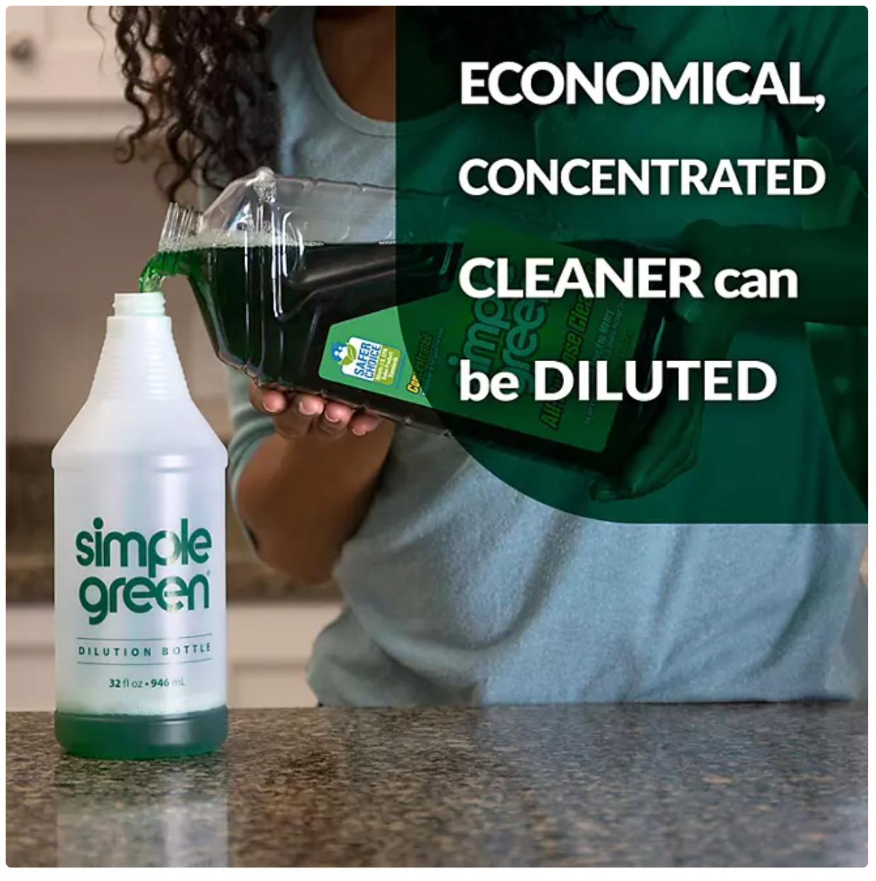 Simple Green All-Purpose Cleaner 140 oz Refill+ 32oz Trigger Spray FREE SHIP USA