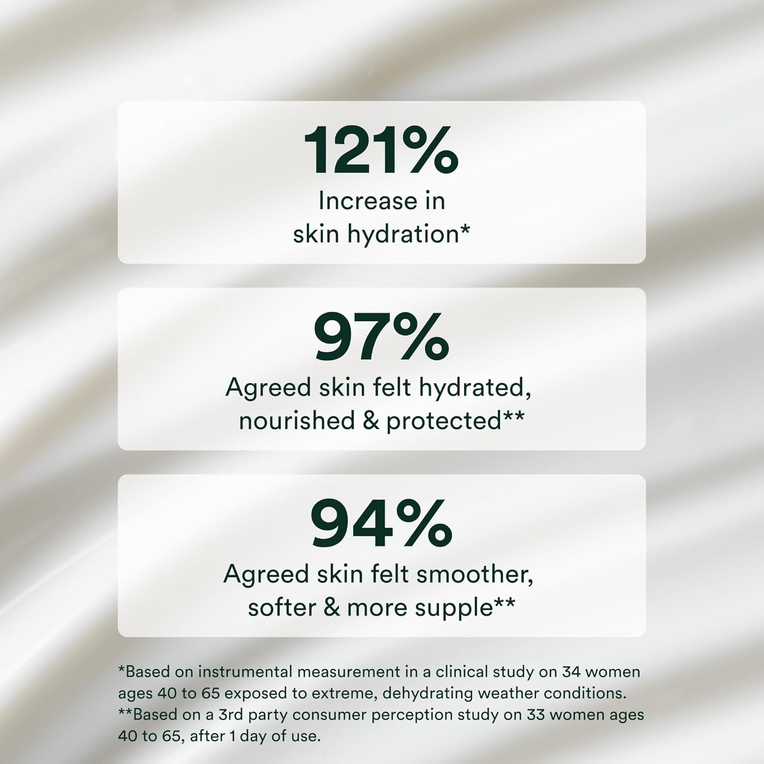 OSEA Advanced Protection Face Cream 1oz – Hydrating Face Moisturizer – Clean B