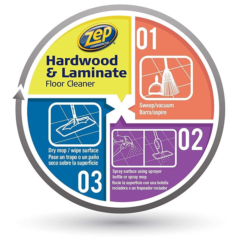 Hardwood & Laminate Floor Cleaner – Ready-to-Use, Streak-Free, Eco-Friendly