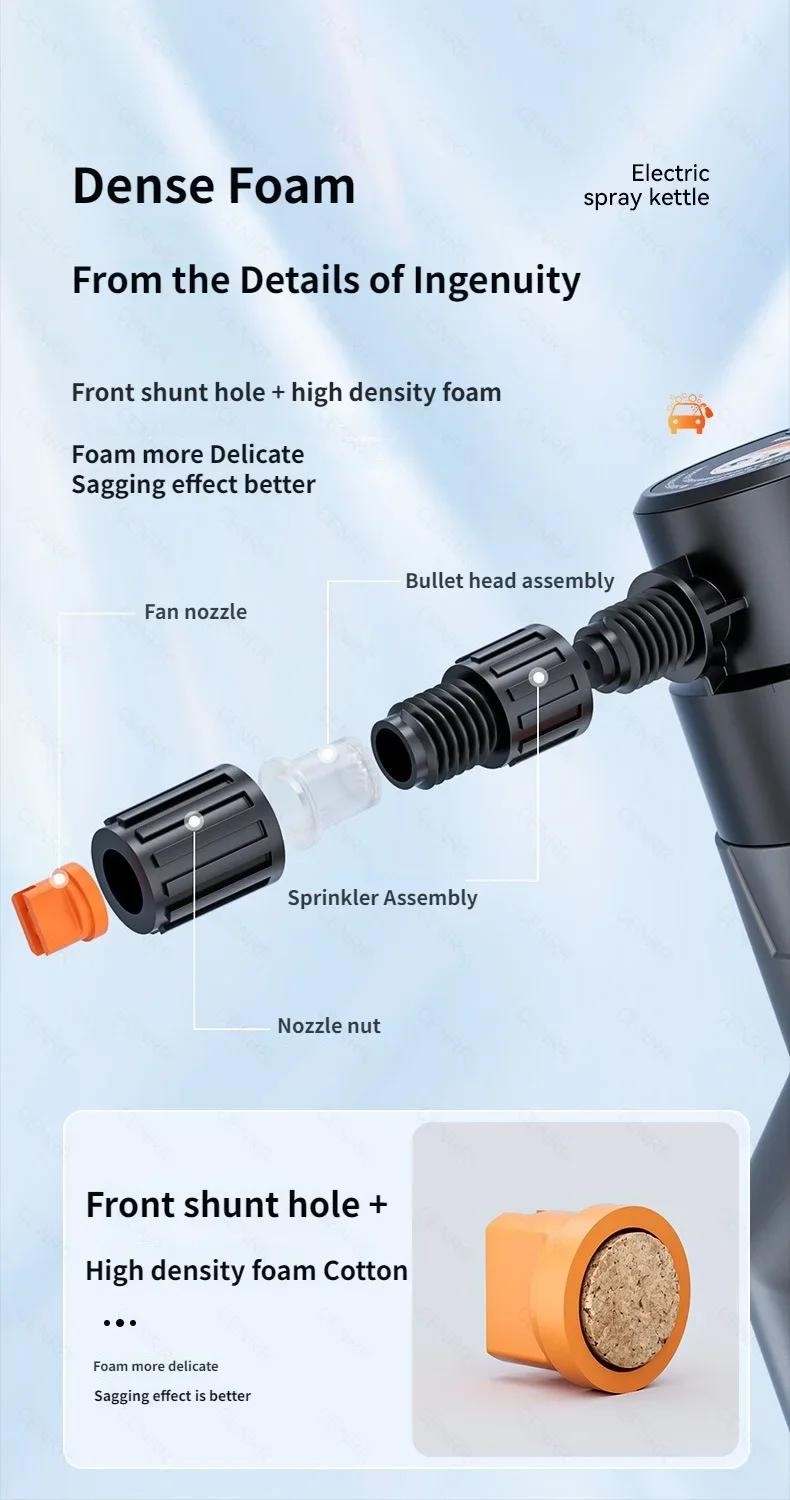 Electric Car Foam Sprayer | High Pressure Soap Washer, Auto Fine Foam Cleaning T