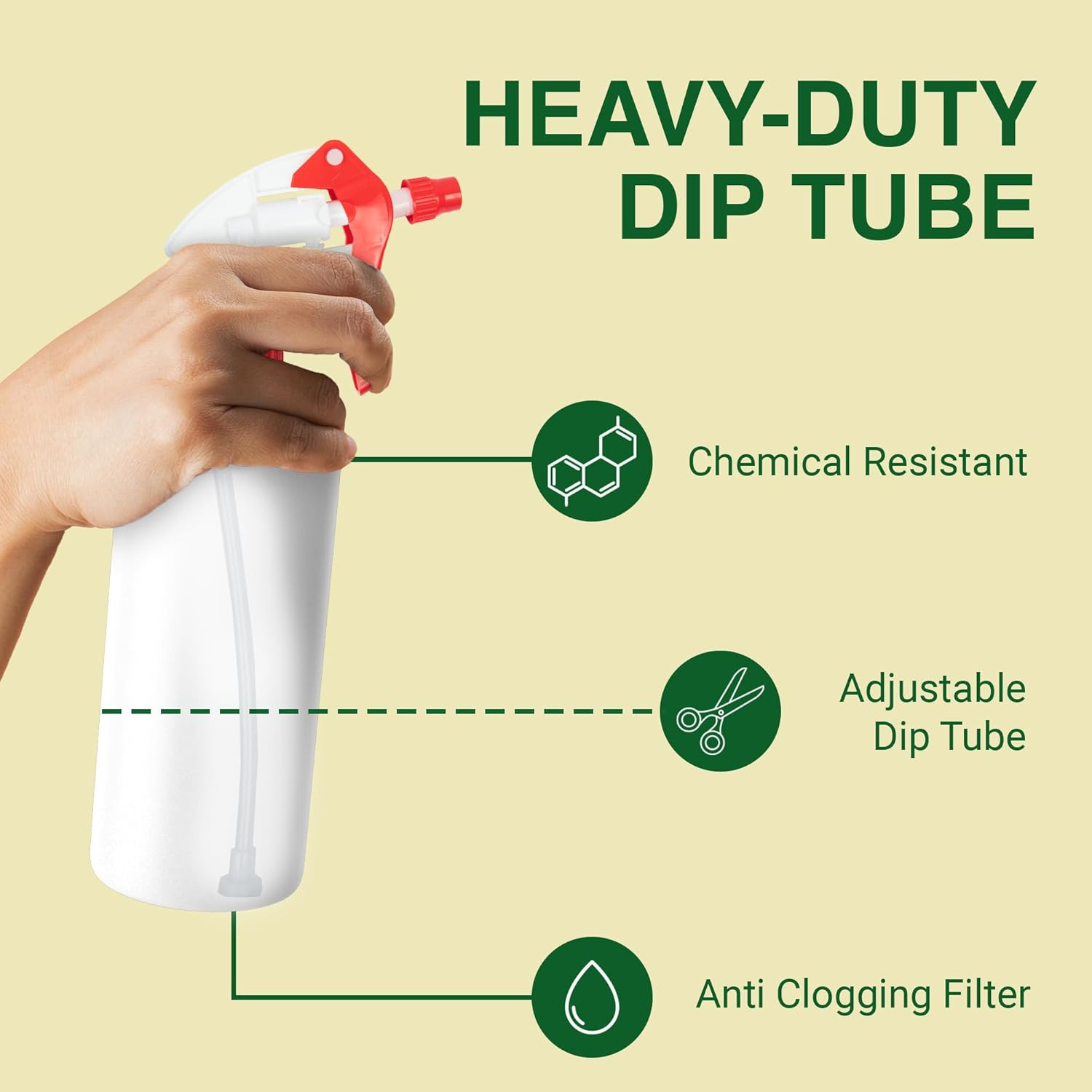 Heavy Duty Gardening 32oz Spray Bottles for Cleaning Adjustable Nozzle 2 Pack