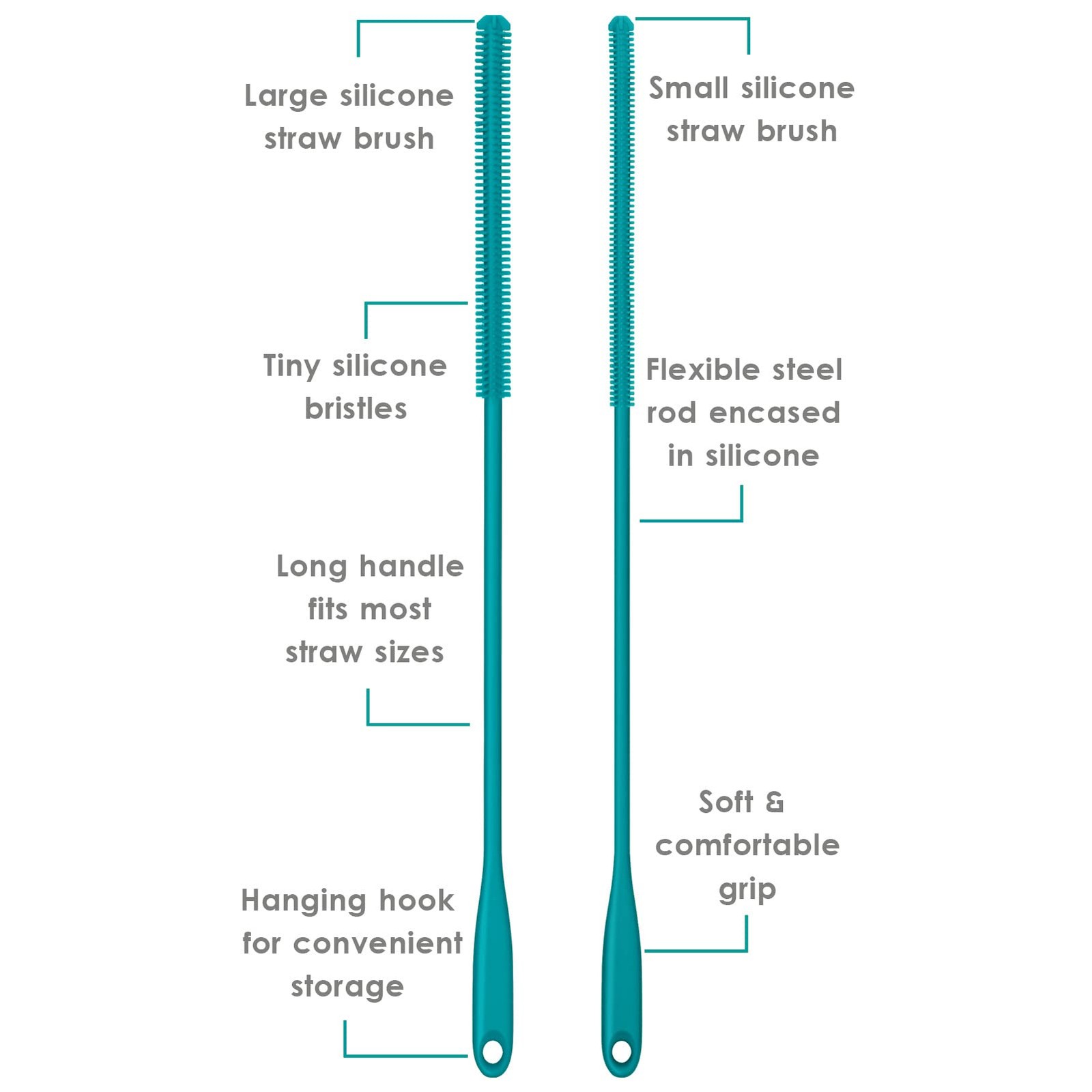 Silicone Straw Brush 4 Pack – (2 Small, 2 Wide) – 10 Inch Reusable Straw Clea…