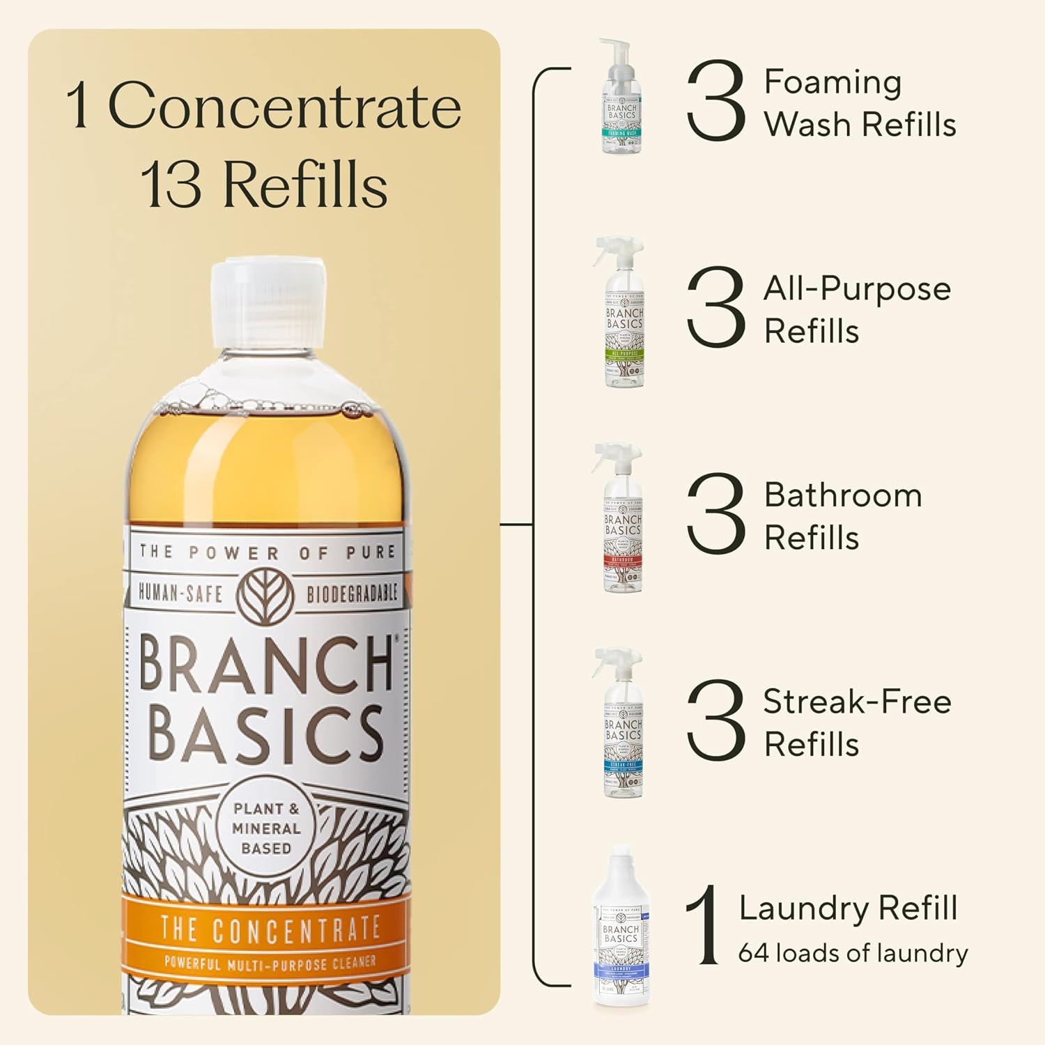 Branch Basics Premium Starter Kit: All Purpose Cleaner, Glass, and Bathroom Clea