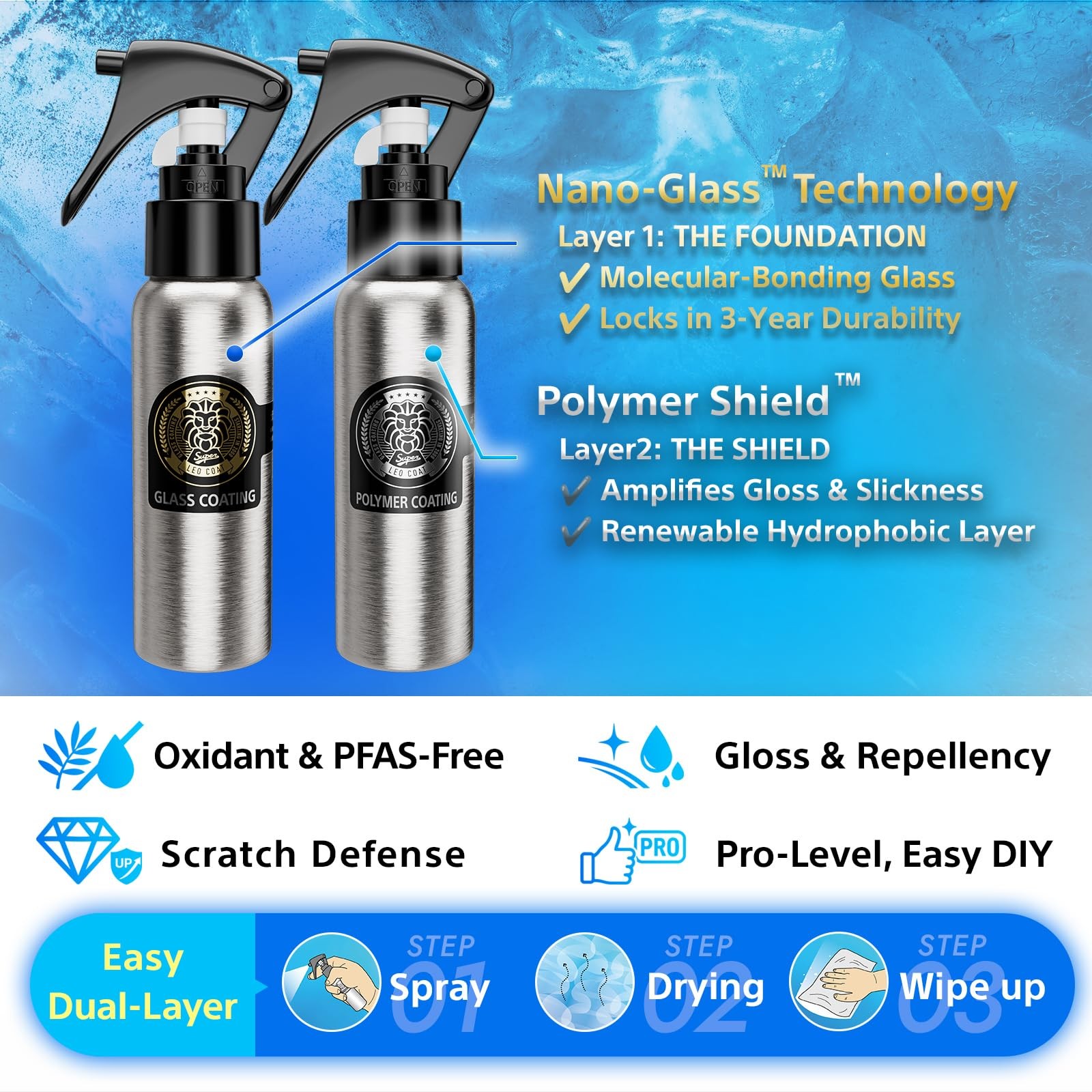 LEO COAT 2-Layer Nano Ceramic Coating Spray [Made in Japan] – 3-Year Base