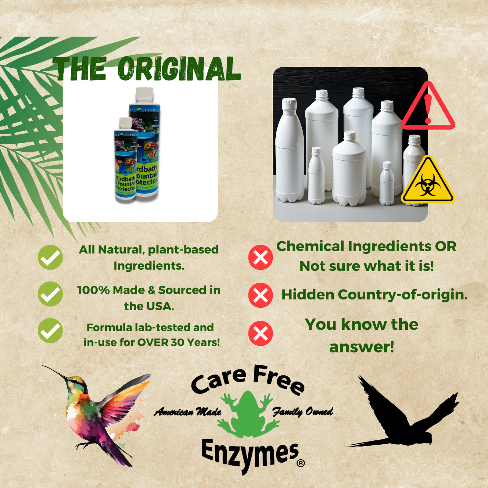 Natural Bird Bath & Fountain Protector | Keeps Water Clear & Slime-Free | 8 oz &