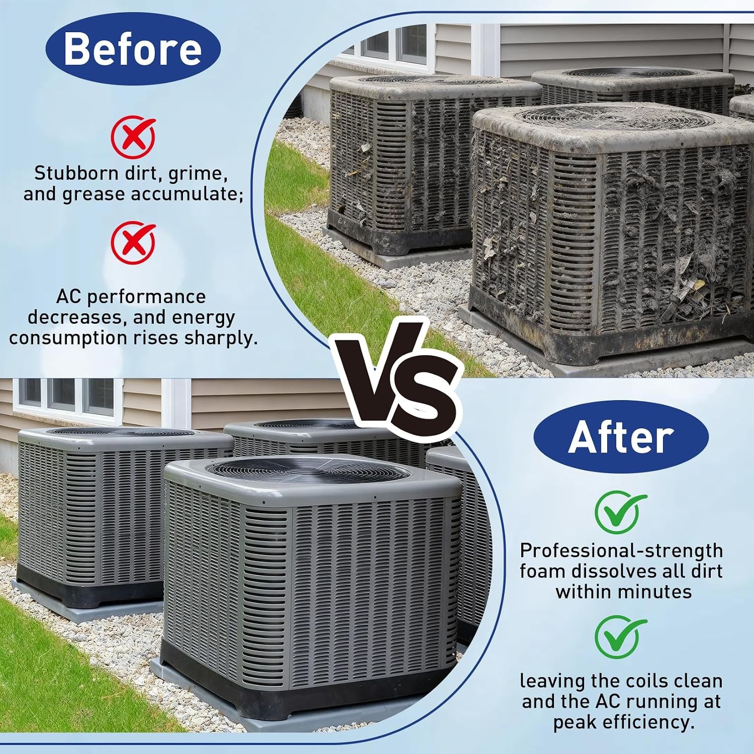HVAC Evaporator Coil and Condenser AC Unit Cleaner Foam Solution for Home HVAC
