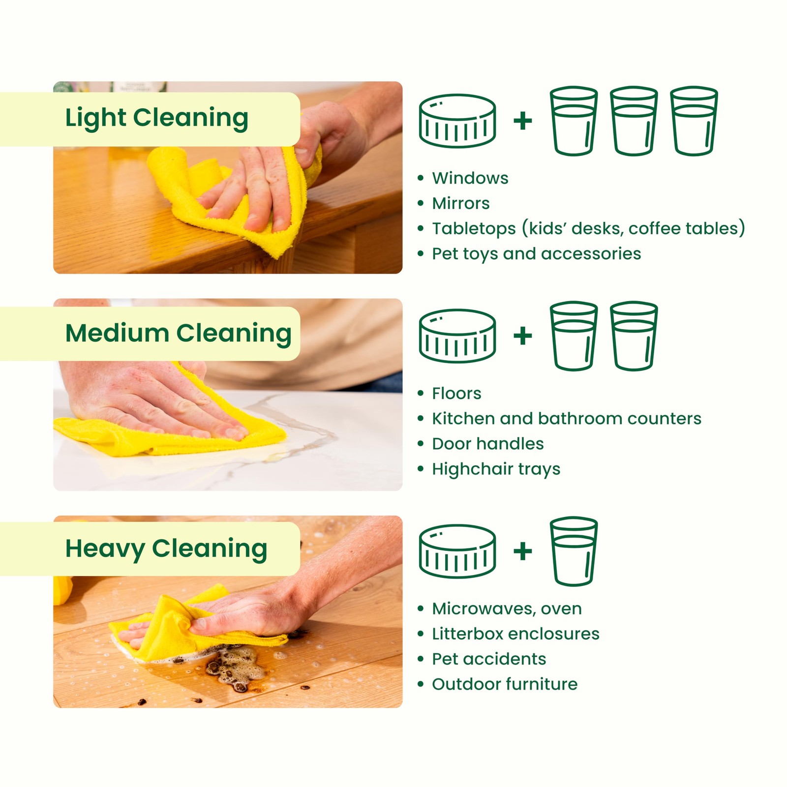 All-Purpose Cleaner Concentrate | 8oz makes 128oz | Lemon Essential Oil | 16X…