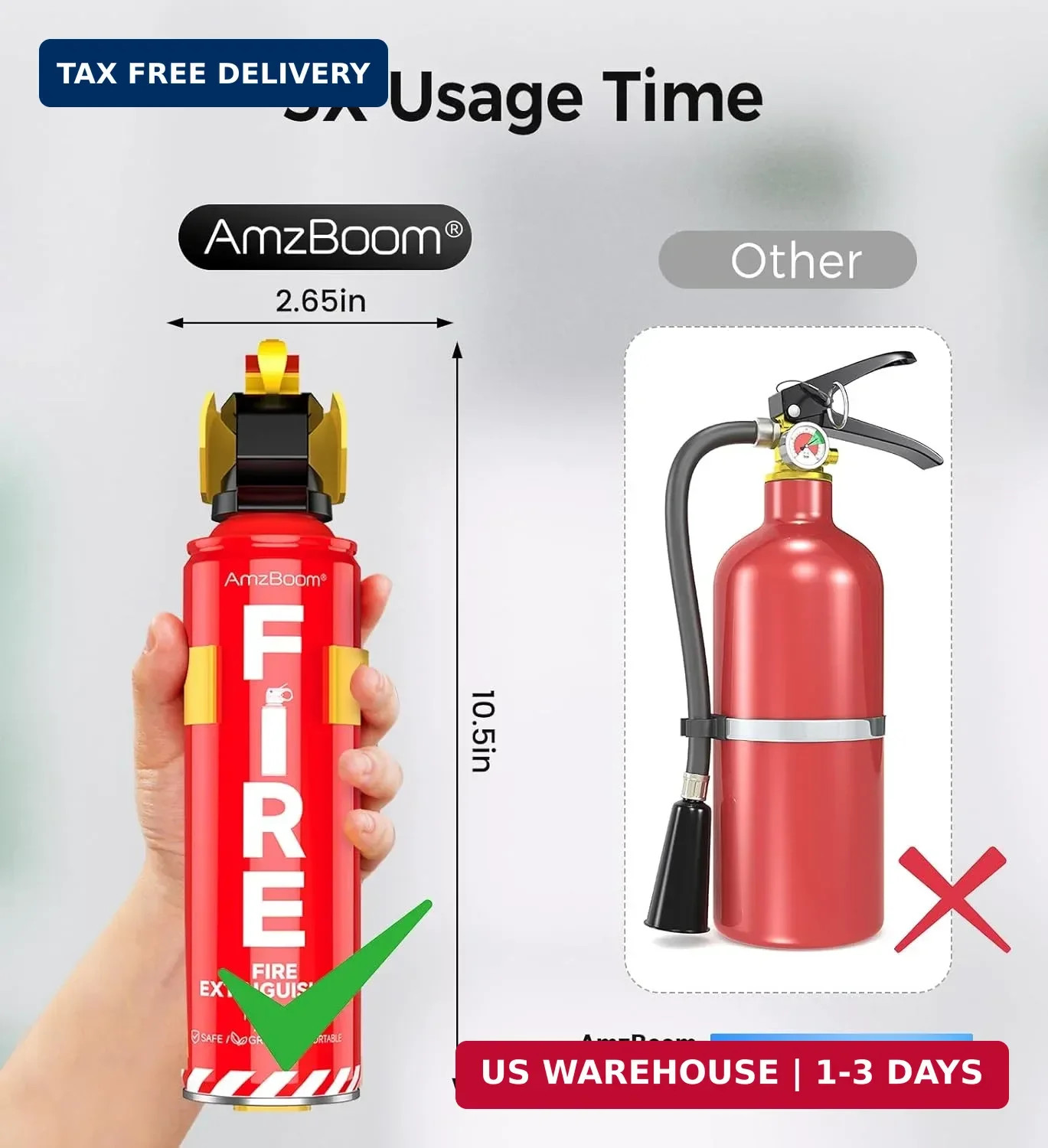 AmzBoom Fire Extinguishers Water-based for Home Kitchen, Car, & Boat 3 Pack-Port
