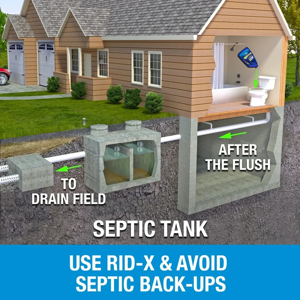RID-X Professional Septic Treatment, 3 Month Supply Of Liquid, 24oz