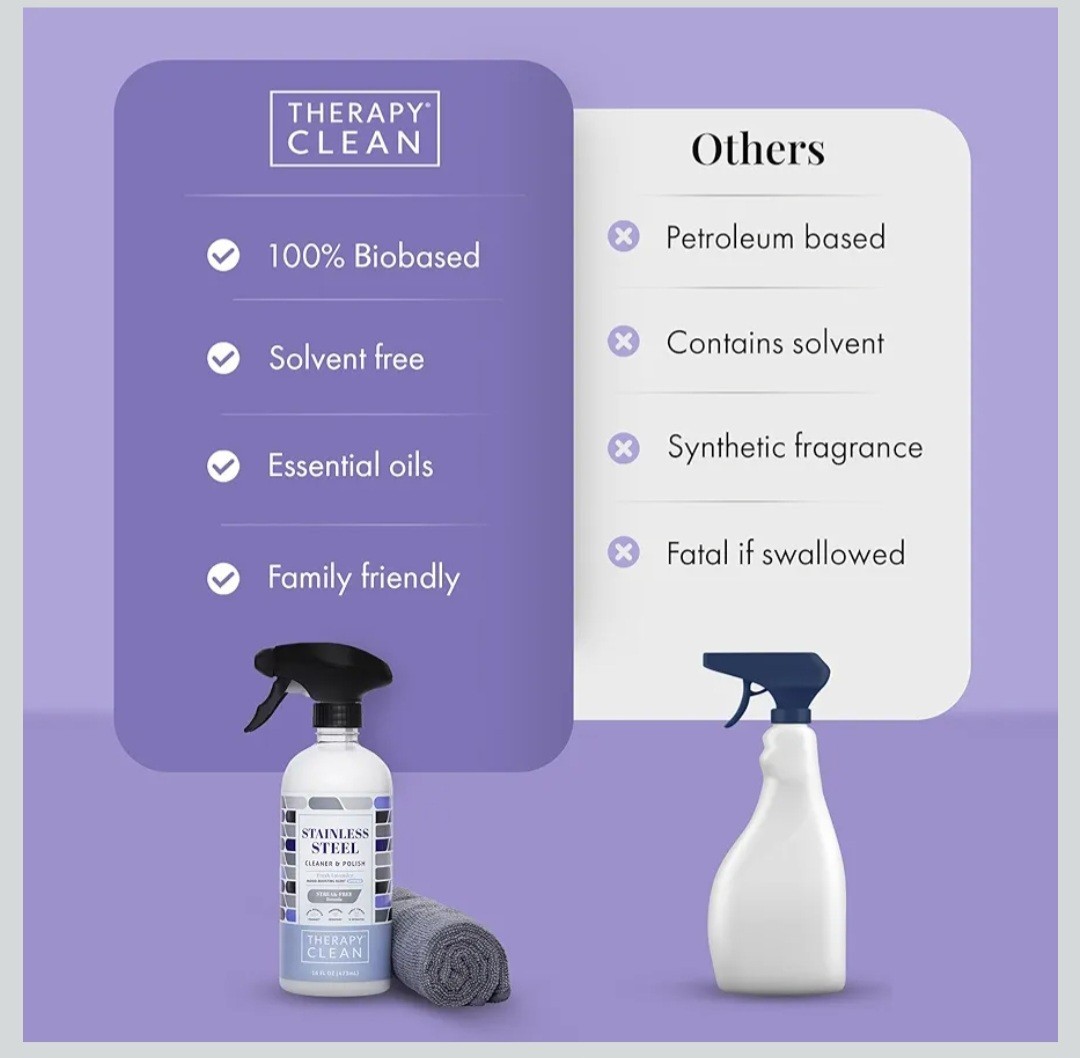 Therapy Clean Stainless Steel Cleaner & Polish Spray 16oz – Fresh Lavender Scent