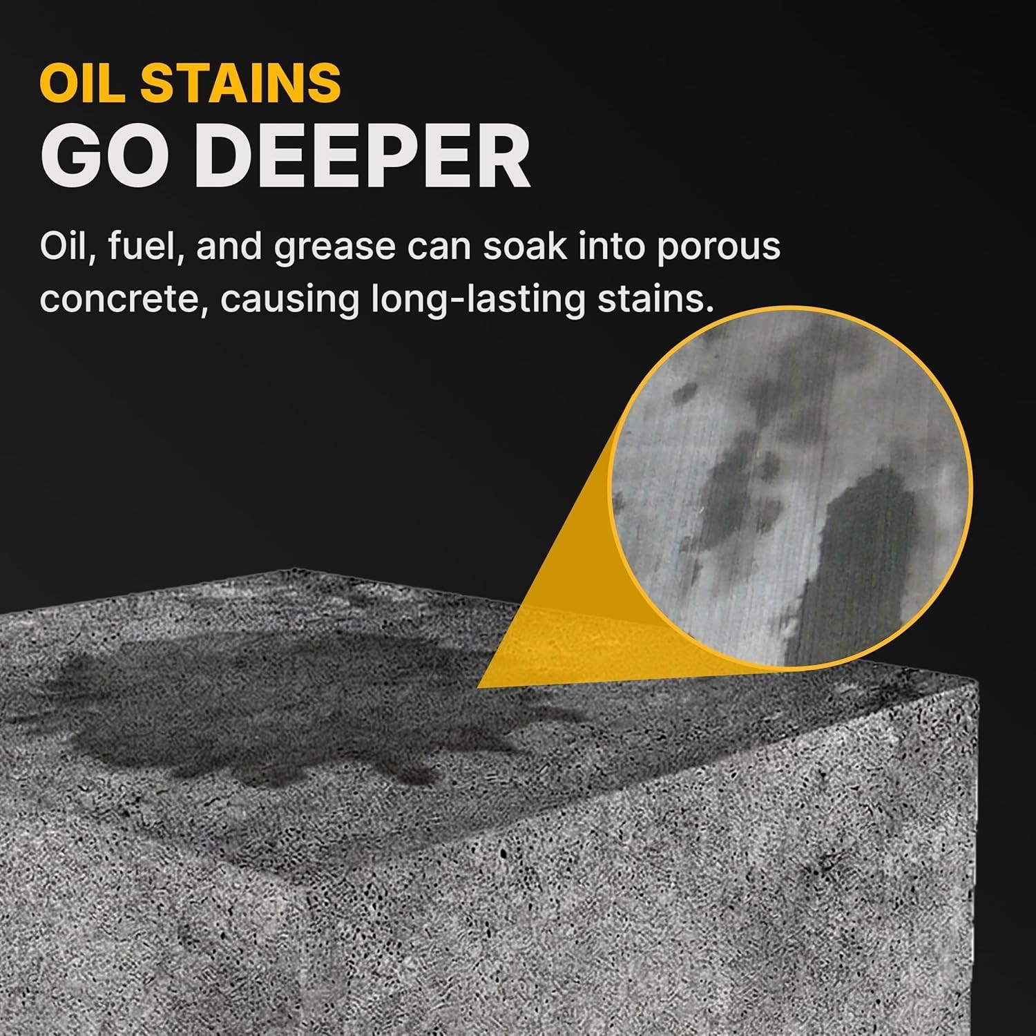 EXIMO Waterless Concrete Cleaner, Oil Stain Remover for Asphalt, Driveway, Ga…