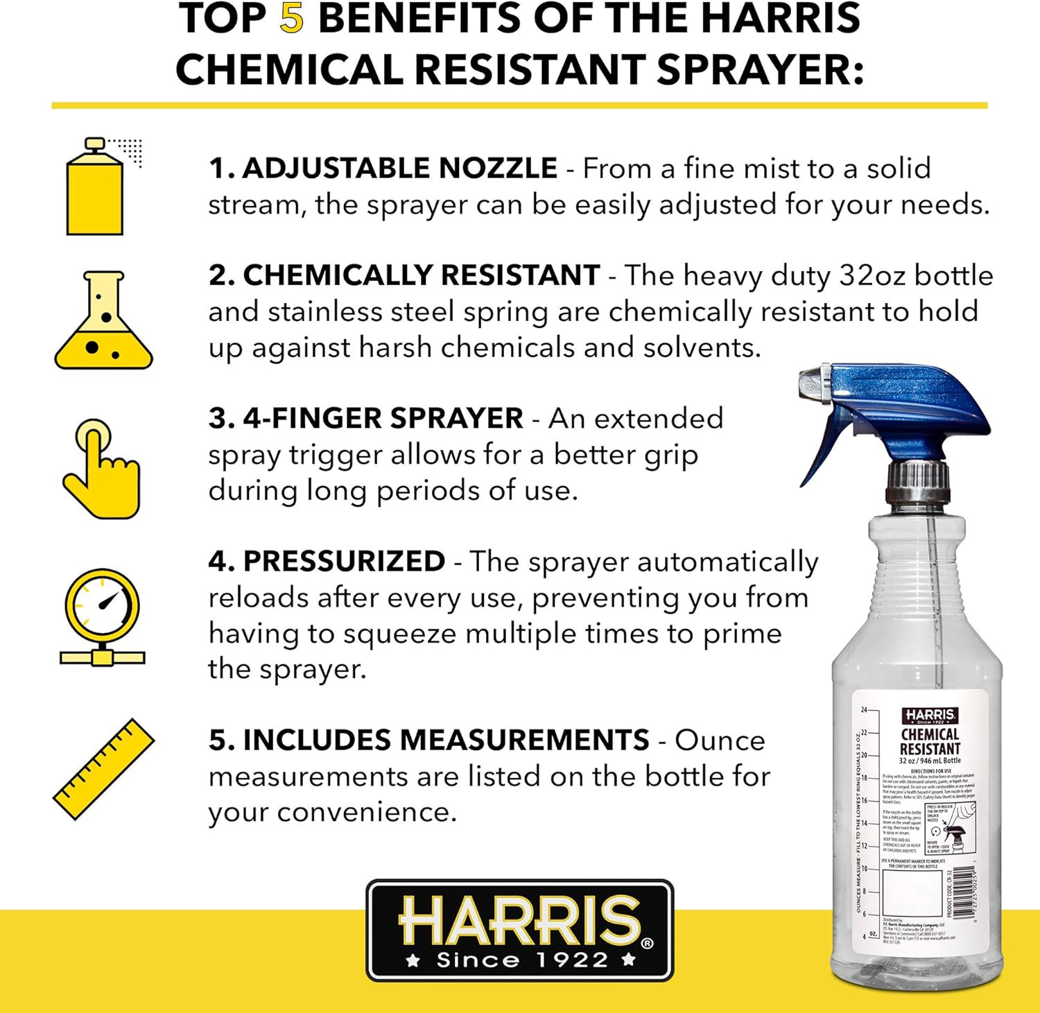 Chemically Resistant Professional Empty Spray Bottles, 32Oz (3-Pack), for Cleani