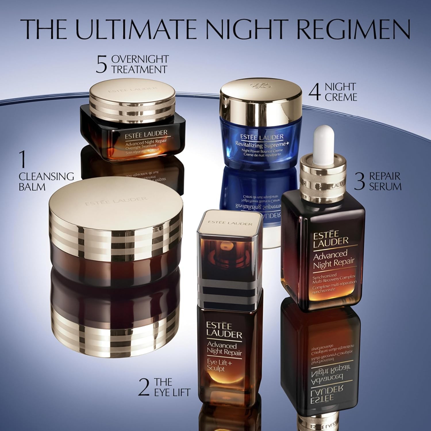 Est??e Lauder Advanced Night Repair Eye Lift + Sculpt | Eye Cream with 2HA Volu