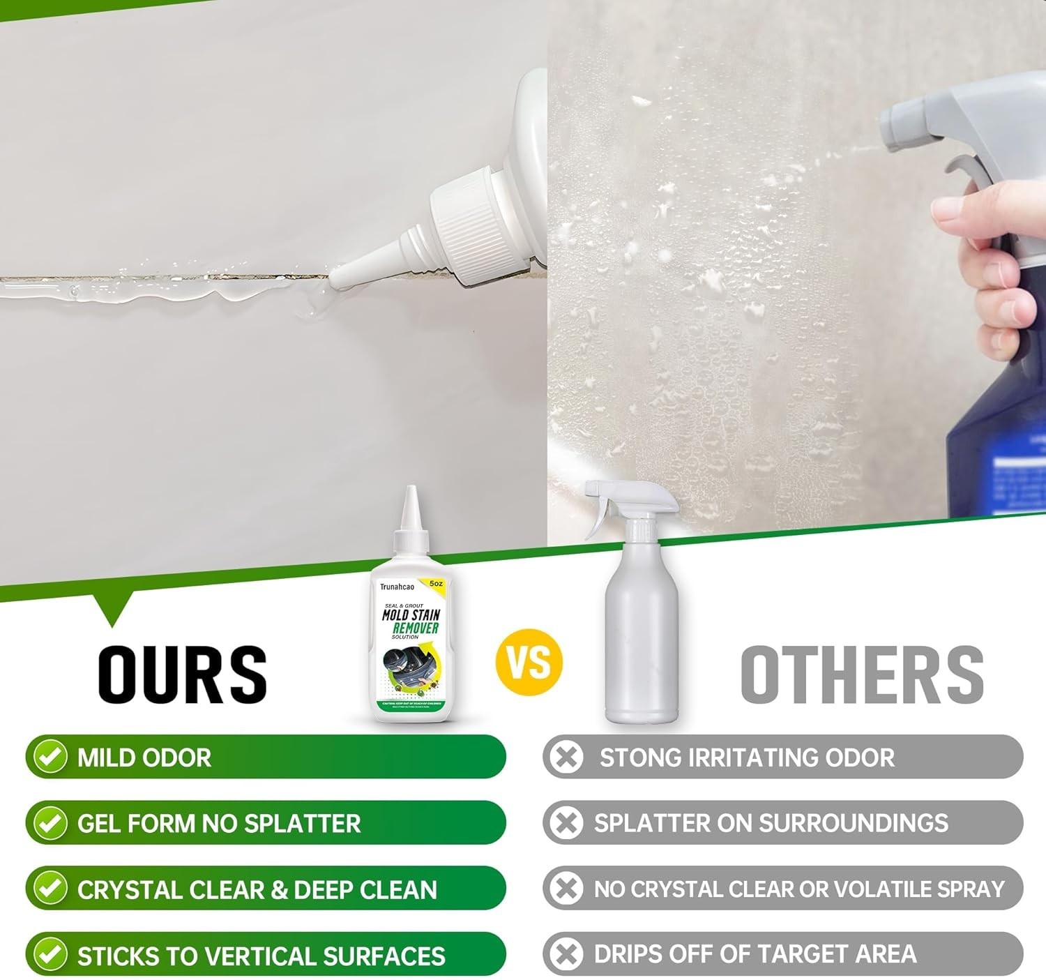 Fast-Acting Unscented Stain Remover Gel – Deep Clean Your Home Effortlessly
