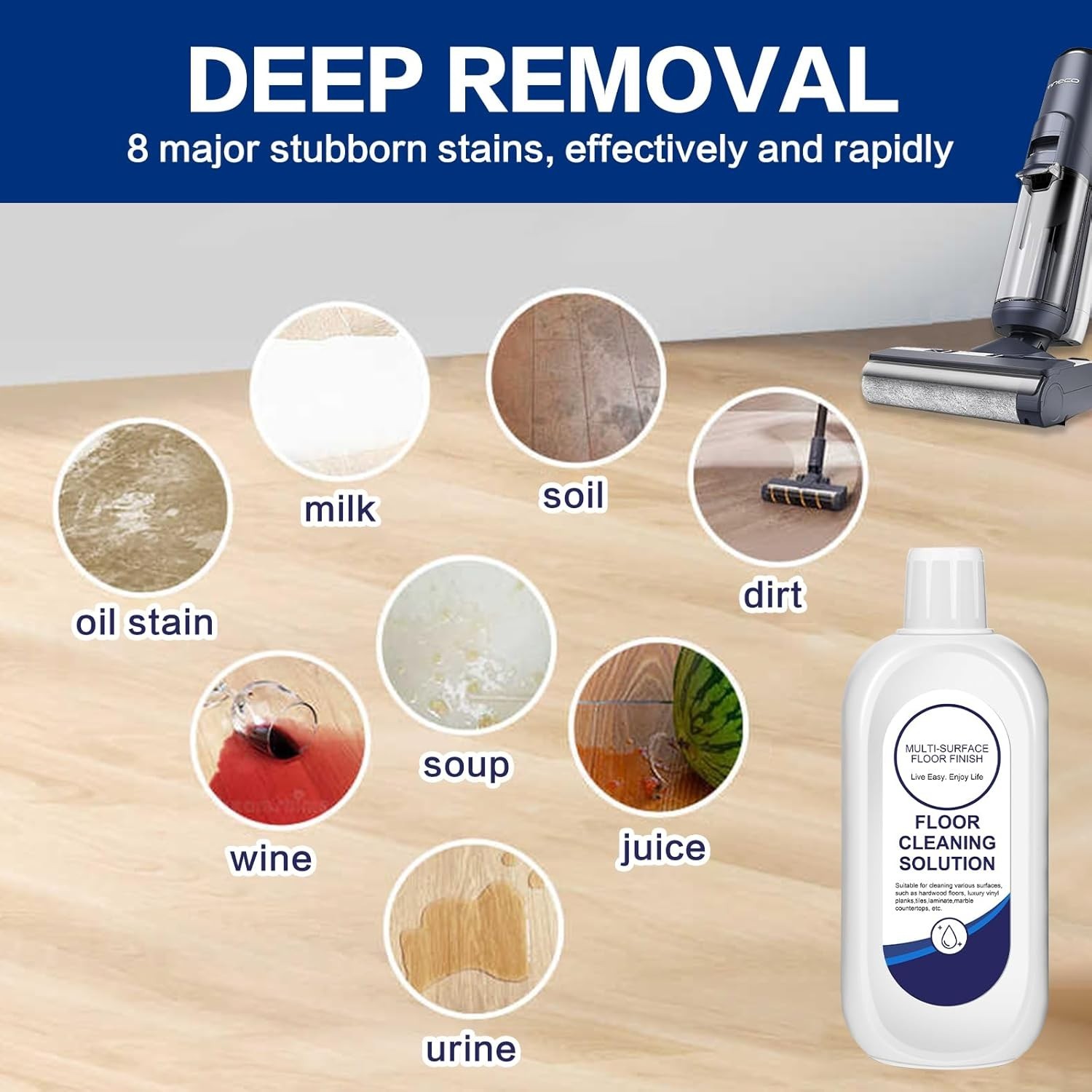 Tineco-Compatible Multi-Surface Floor Cleaner Refill – Eco-Friendly 2 Bottles
