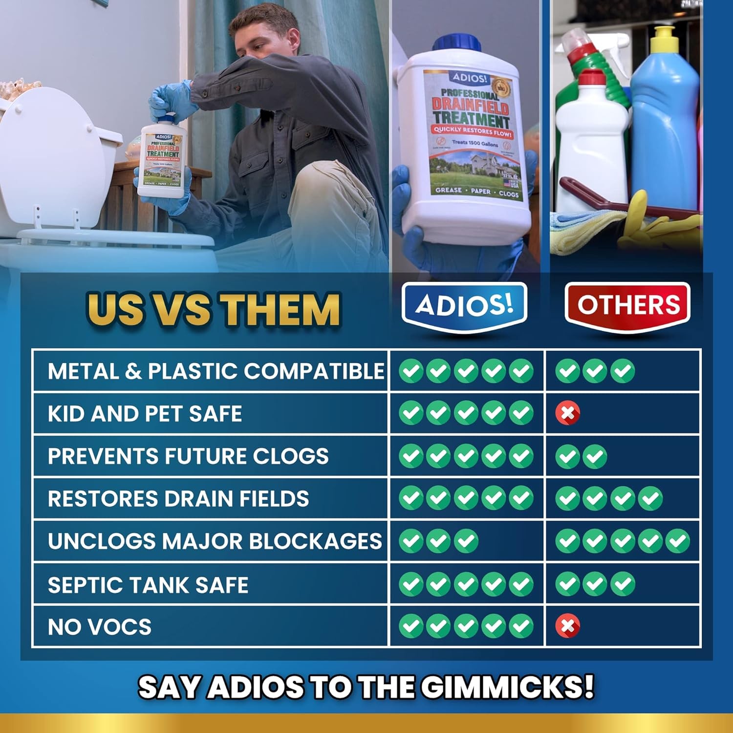 Drain Field Treatment & Leach Field Cleaner Septic System Opener Restores