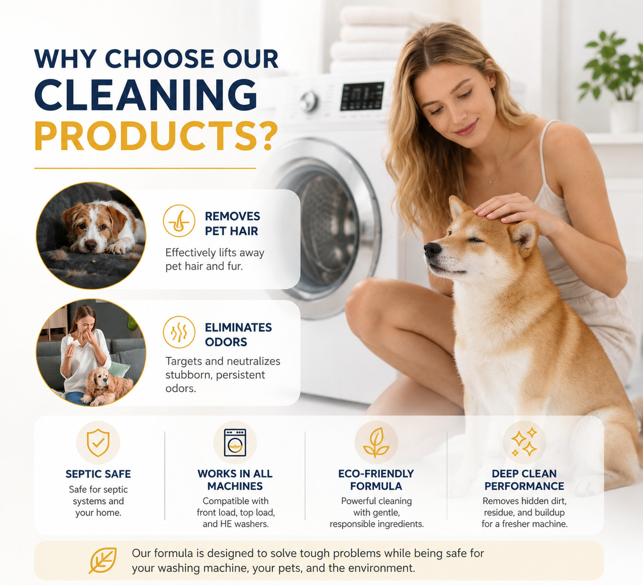 Washing Machine Cleaner Tablets for Pet Owners Deep Clean Odor Remover 12 Pack