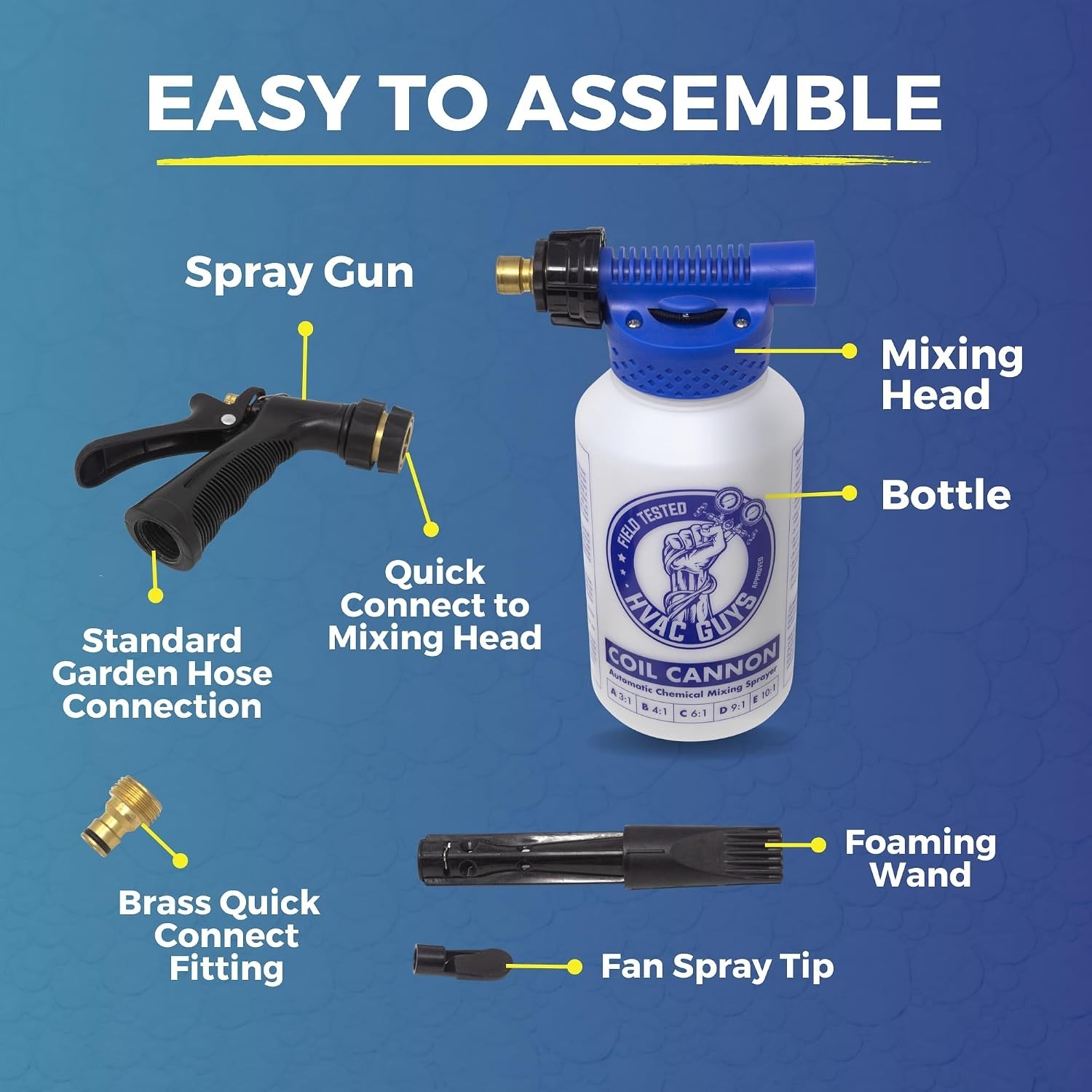 Coil Cannon Automatic Foaming Sprayer: Efficient Coiling Solution with 5 Ratios