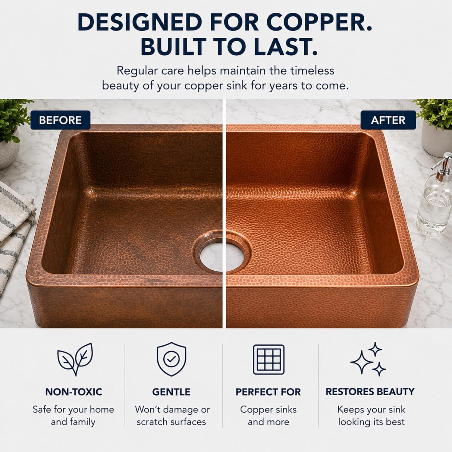 SinkSense Copper Care IQ Kit