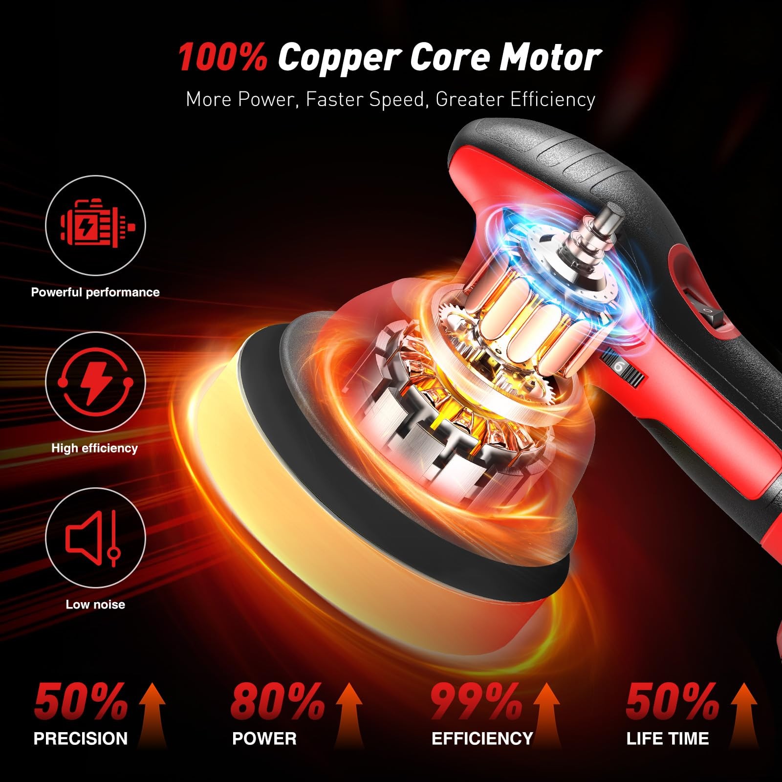 Avhrit 6 Inch Cordless Car Buffer Polisher: 2x4000mAh Batteries Car Buffer, C…