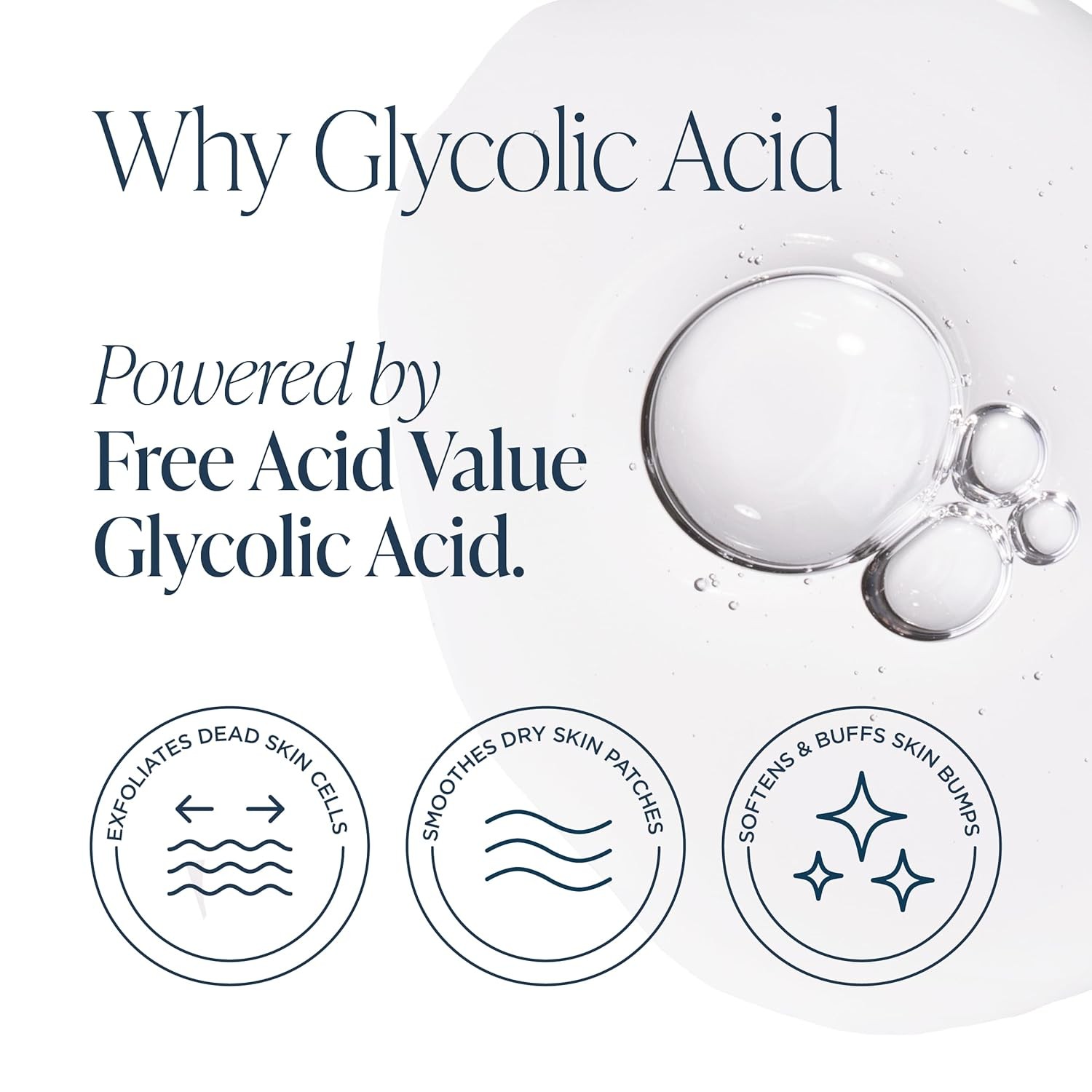 Glytone KP Kit ?C Exfoliating Body Wash, Glycolic Acid Lotion & Shower Pouf for