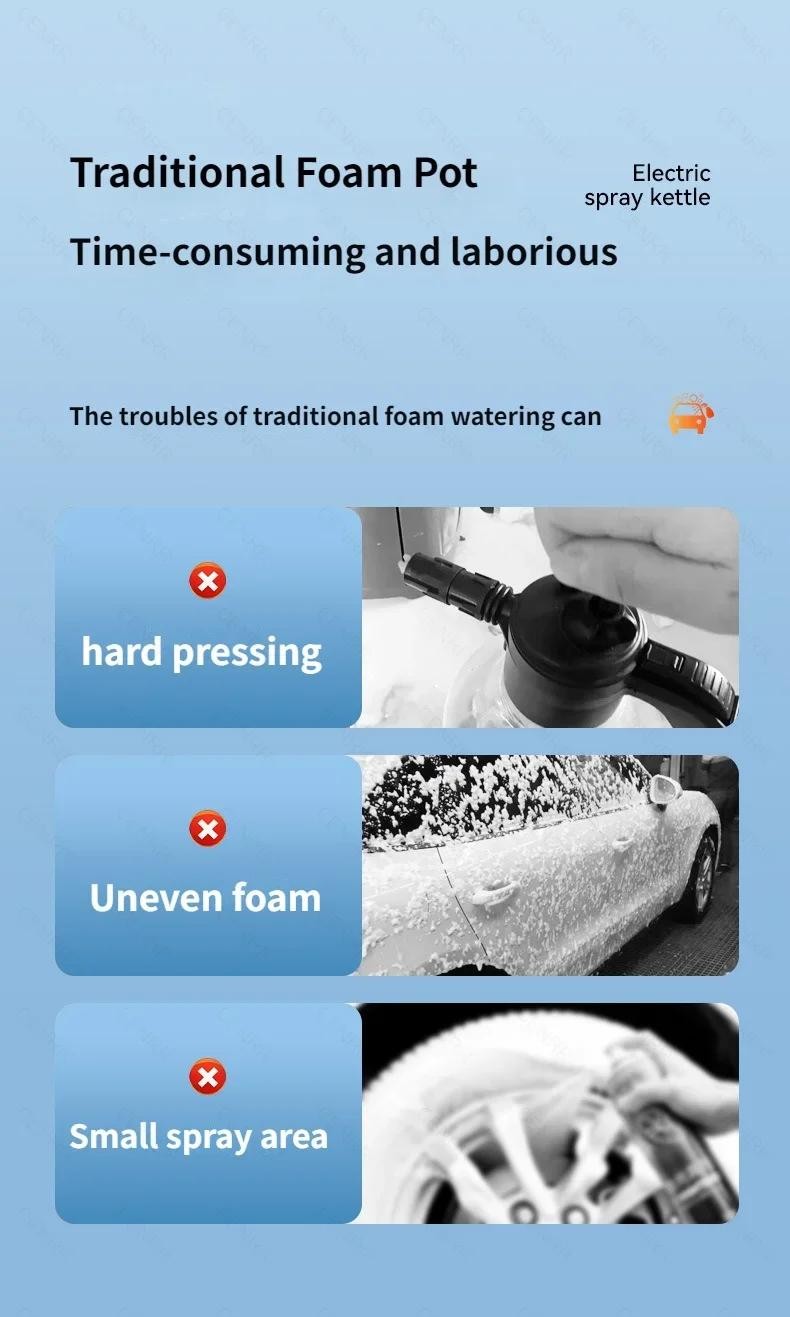 Electric Car Foam Sprayer | High Pressure Soap Washer, Auto Fine Foam Cleaning T