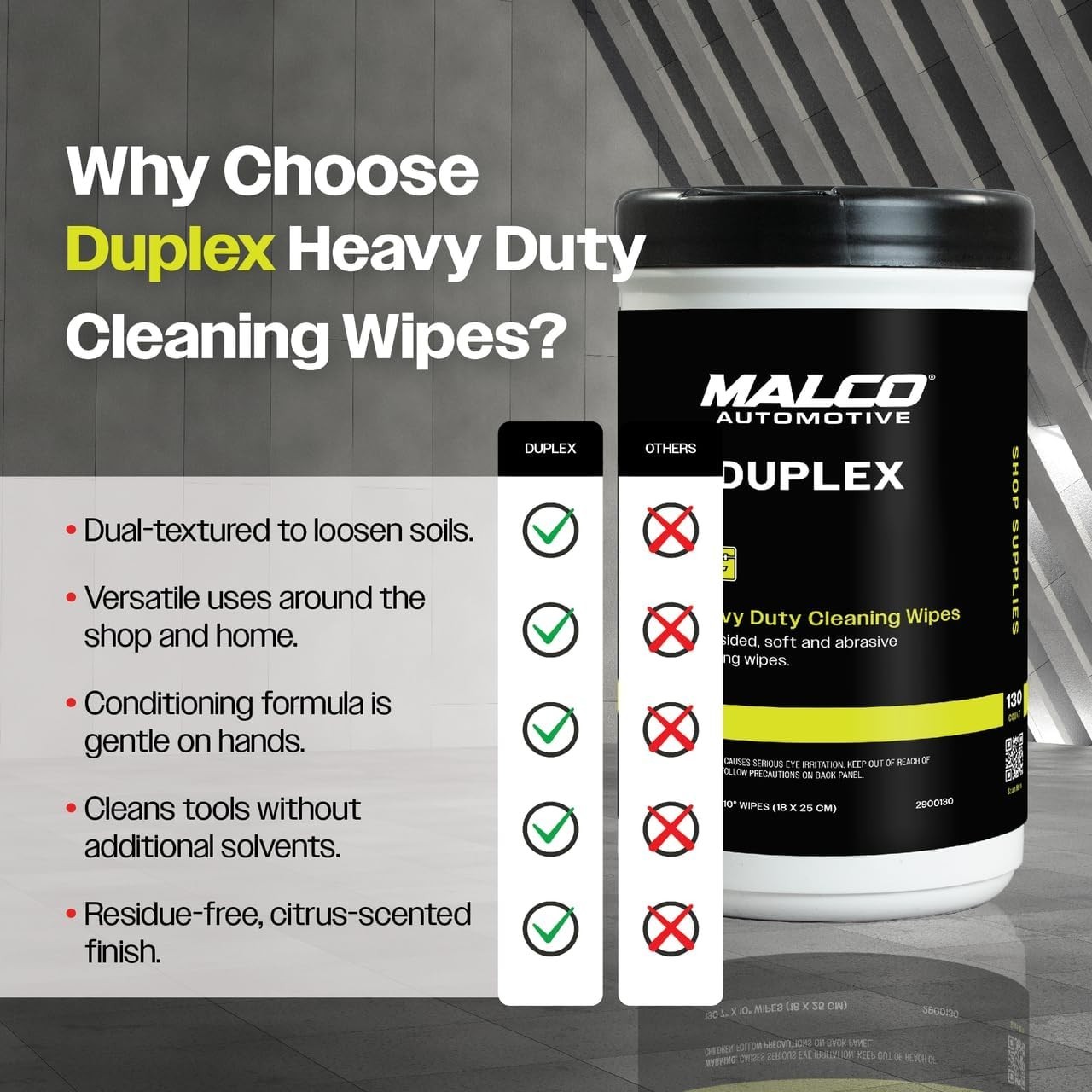 Citrus Scented Heavy Duty Cleaning Wipes – Safe and Effective for Home & Auto