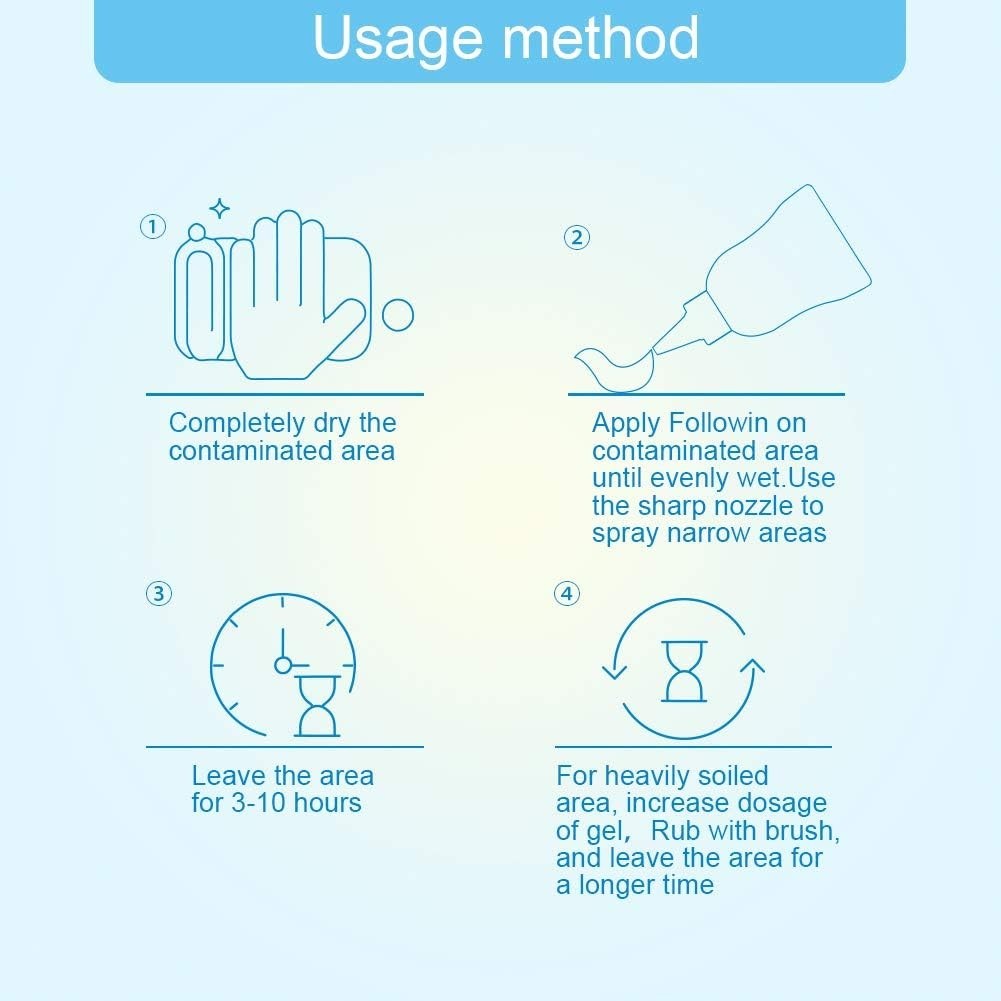 Gentle Yet Effective 18oz Mold Cleaner Gel – Versatile for Bathrooms & Kitchens