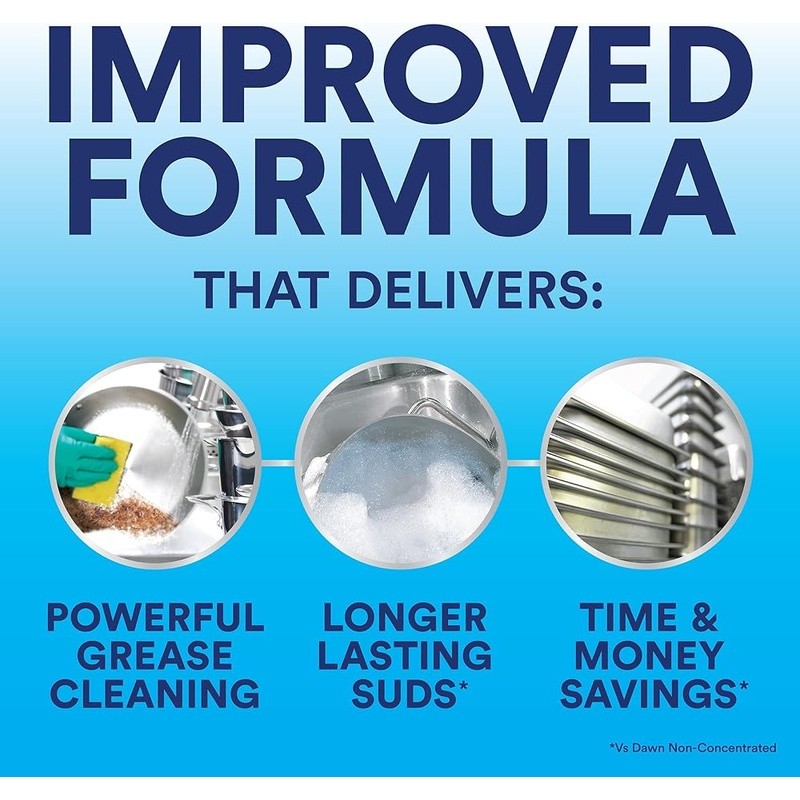 Concentrated Dishwashing Liquid Long Lasting Suds Cleans Greasy Pots 640 Sinks