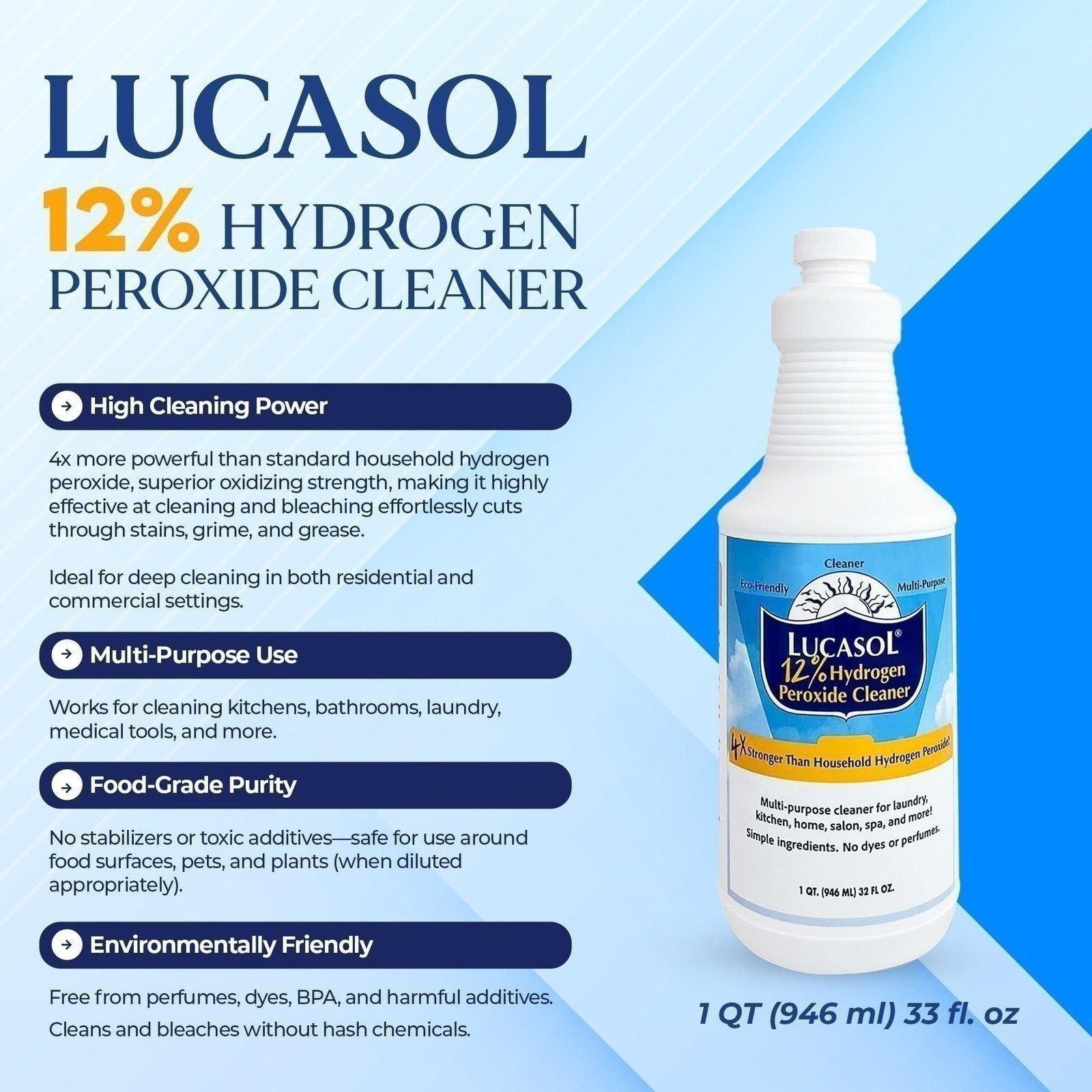 Lucasol Food Grade Hydrogen Peroxide 12% Percent – 1 Quart (32 Fl Oz)