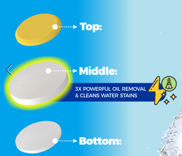 Foaming Garbage Disposal Cleaner Deodorizer Tablets – 24 Pack