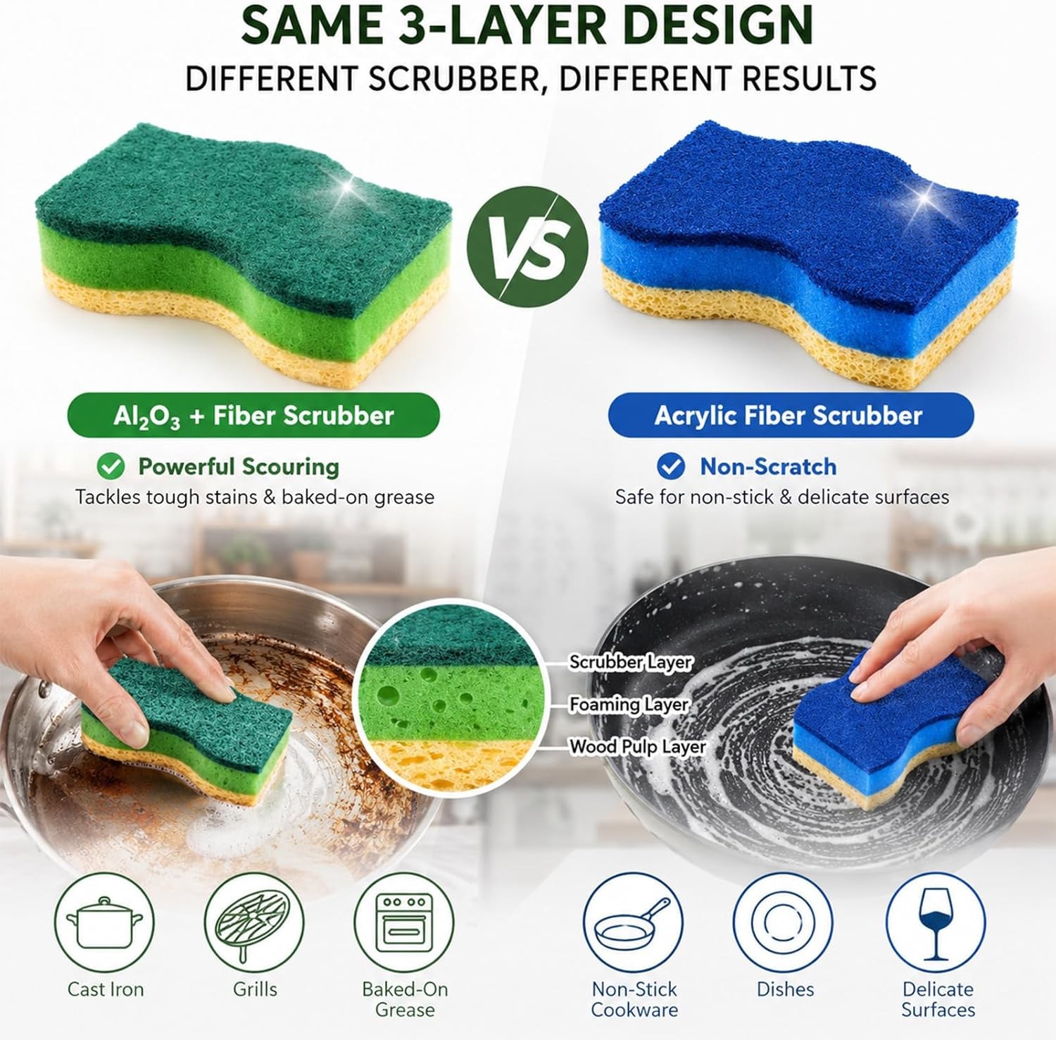 Kitchen Sponges, 20 Count, Plant-Based Cellulose + PET Scrub Sponge Set, Scratch