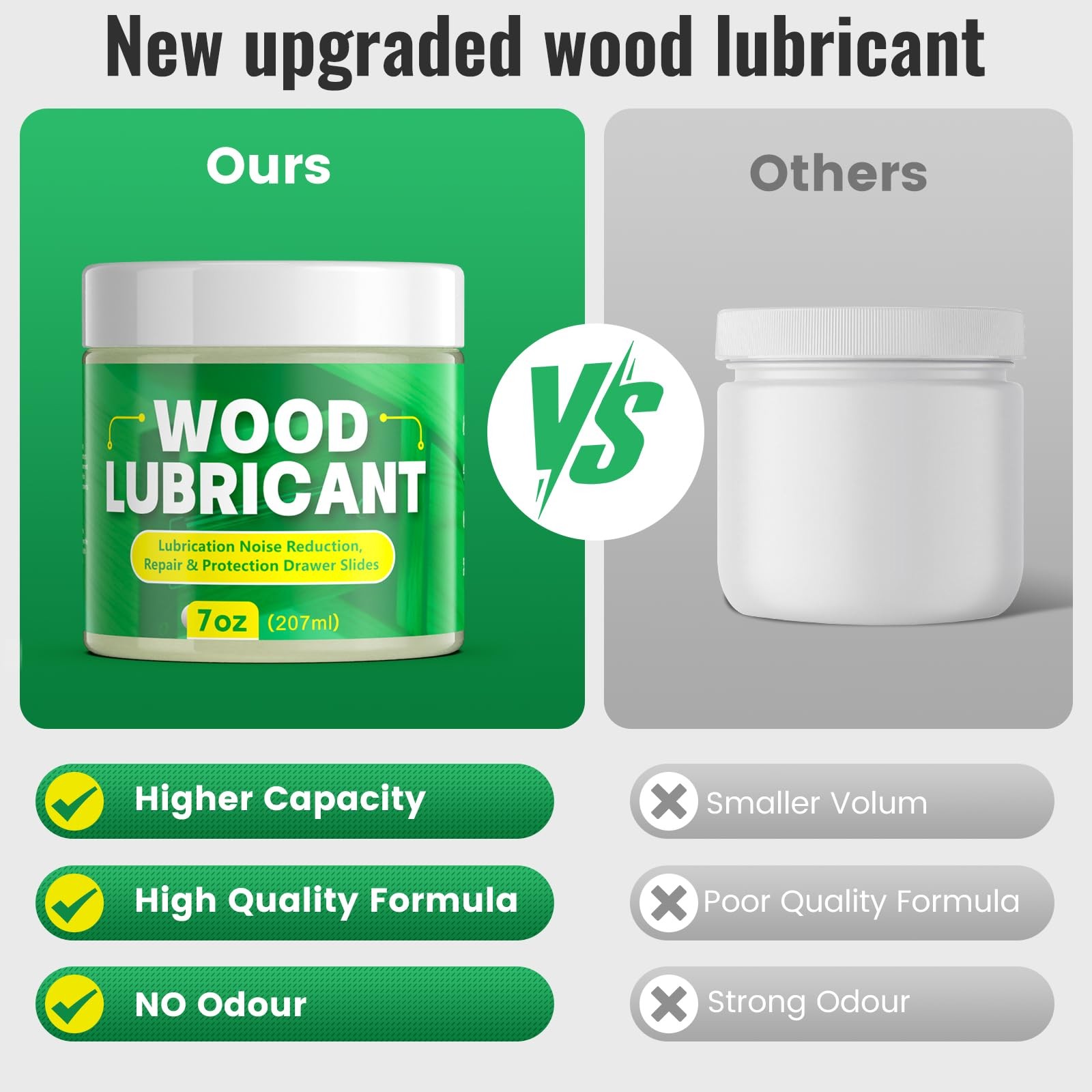 Wood Lubricant, 7OZ Drawer Wax Wood Lubricant Multi-Purpose Wax for Drawers, …