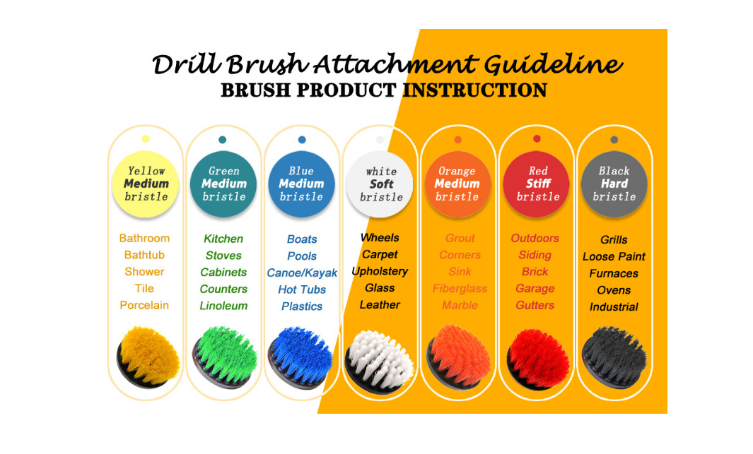 4 Pack Drill Brush for Cleaning Car Carpet Wall Carpet Tile Medium Duty Yellow