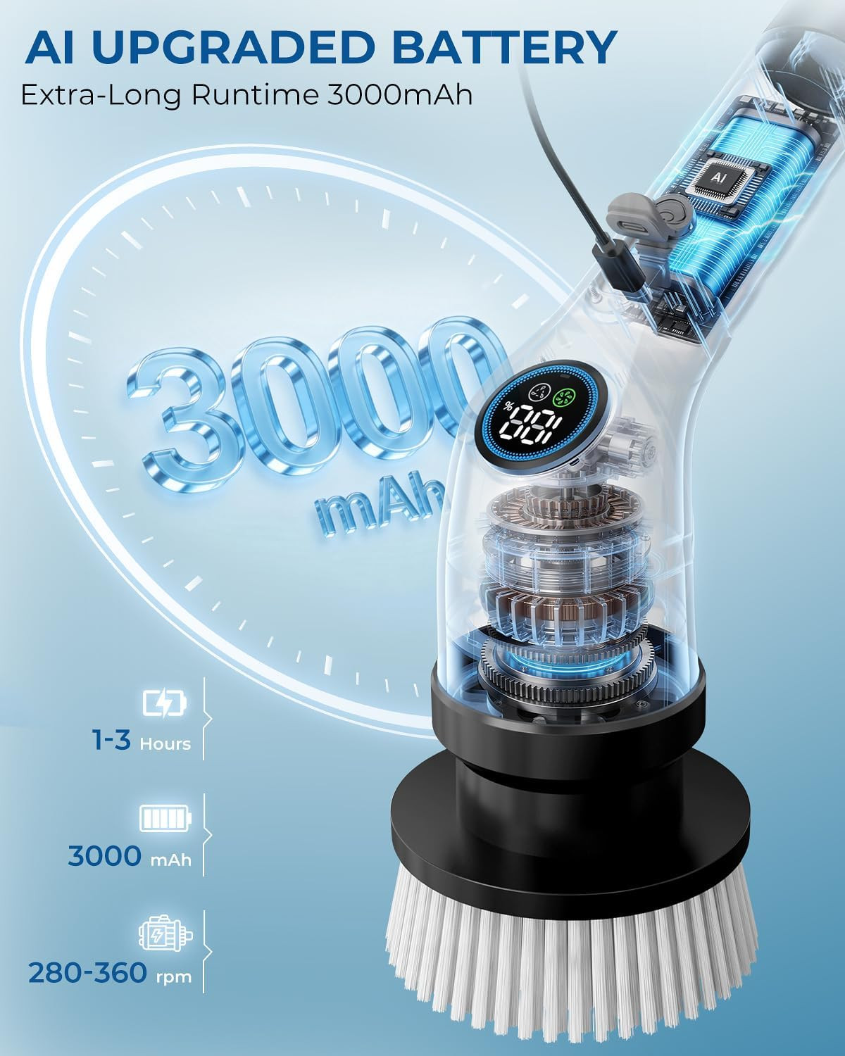 Electric Spin Scrubber, Rechargeable with Upgraded Battery & Extended Runtime, I