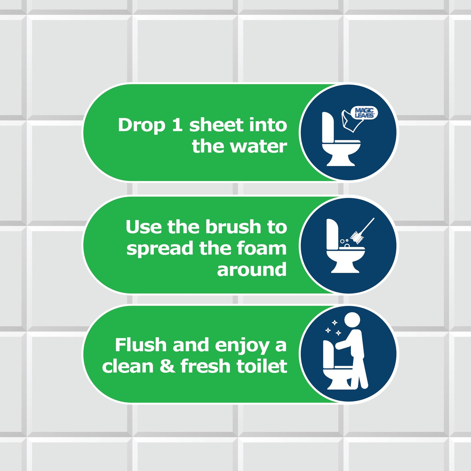 Toilet Cleaning Sheets | Easy Everyday Toilet Cleaning | Hygenic Cleanliness …