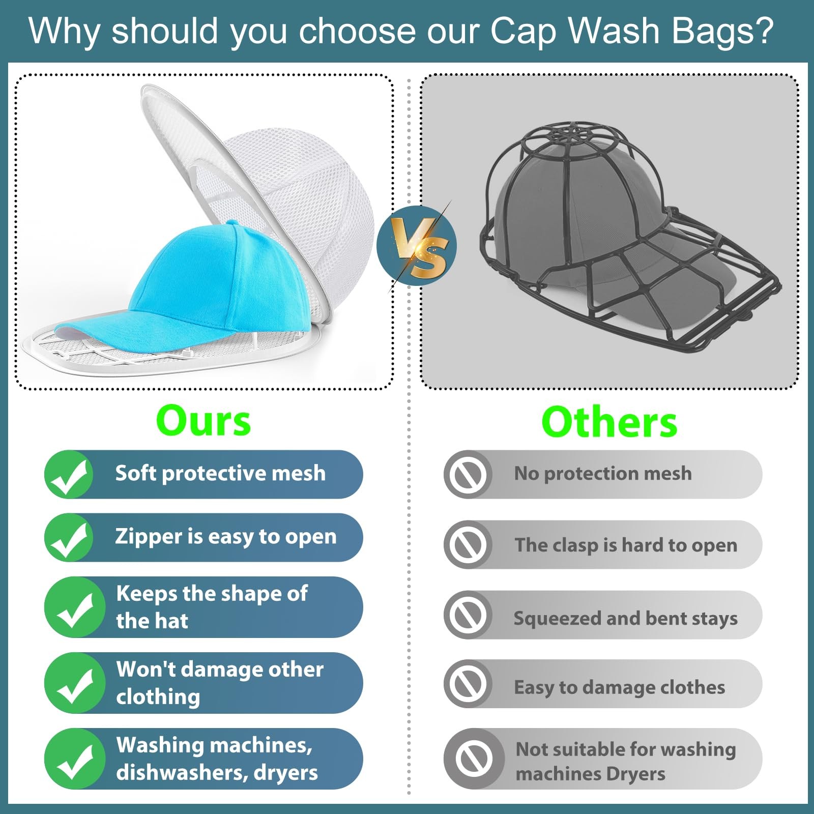 Hat Washer Washing Machine,Hat Cleaner Baseball Caps with Frame Cage and Mesh