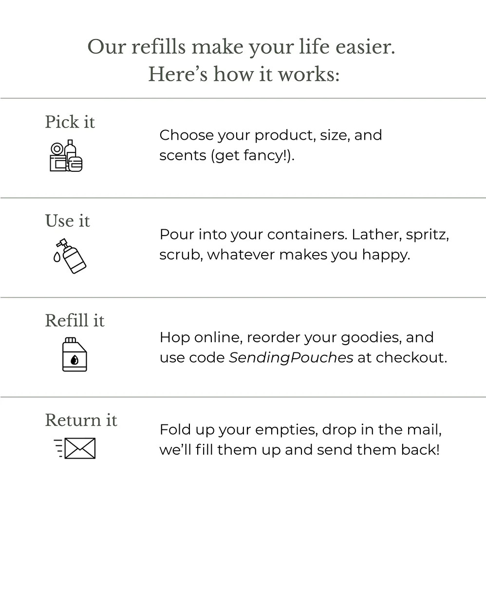 Linen Spray