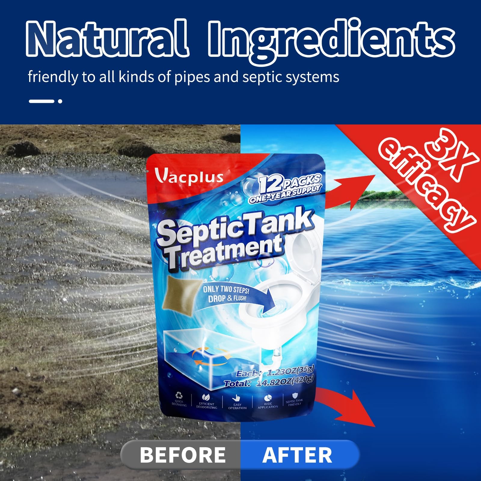 Vacplus Septic Tank Treatment 12 Pcs for 1-Year Supply, Dissolvable Packs wit…